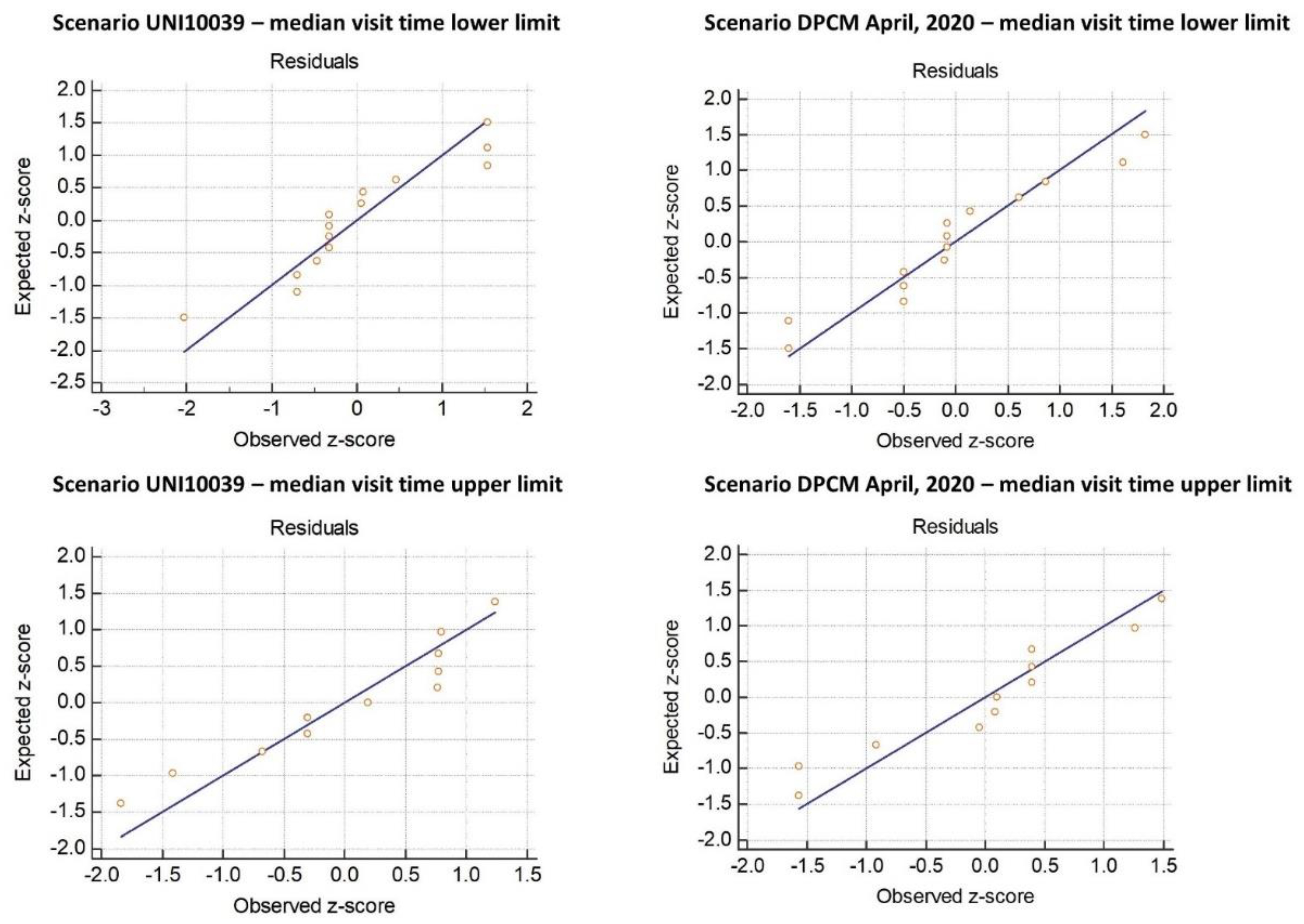 Ijerph 18 04632 g001