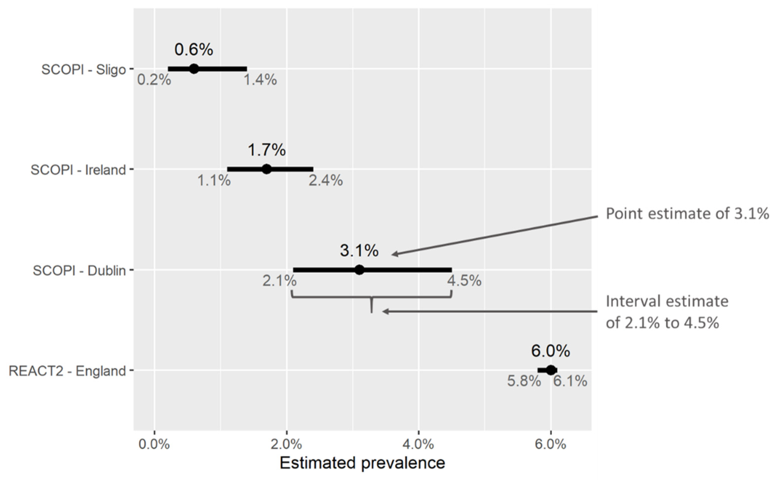 Ijerph 18 04640 g003 Ijerph 18 04640 g003