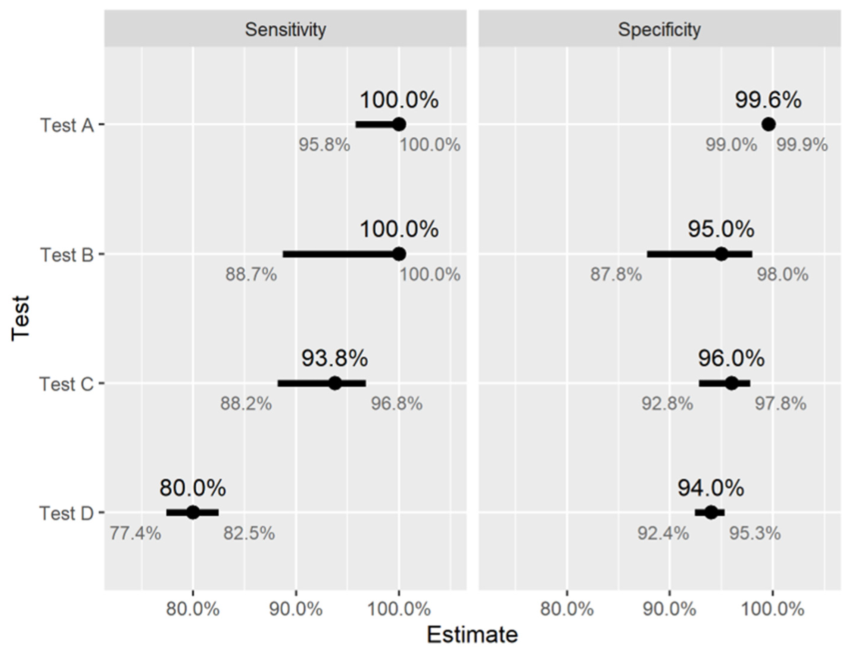 Ijerph 18 04640 g006 Ijerph 18 04640 g006