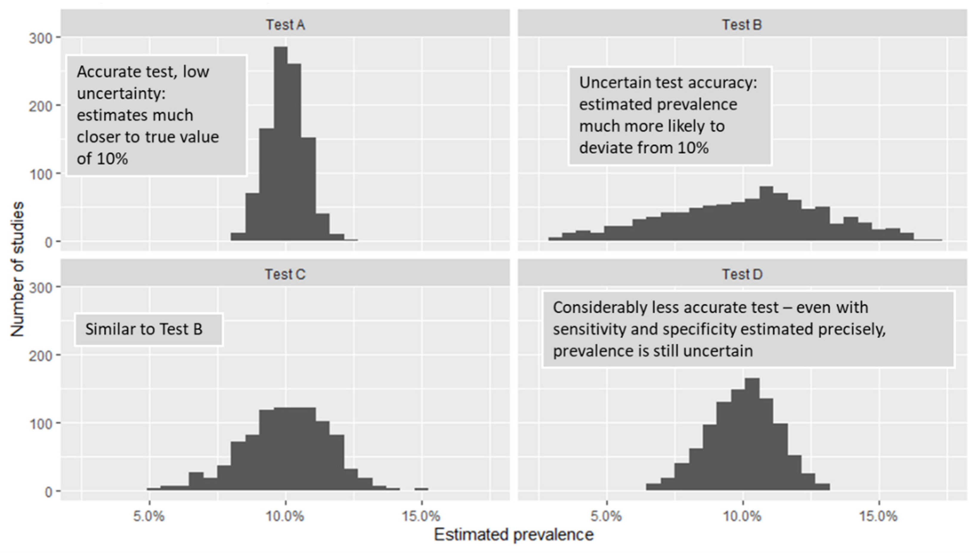 Ijerph 18 04640 g007 Ijerph 18 04640 g007