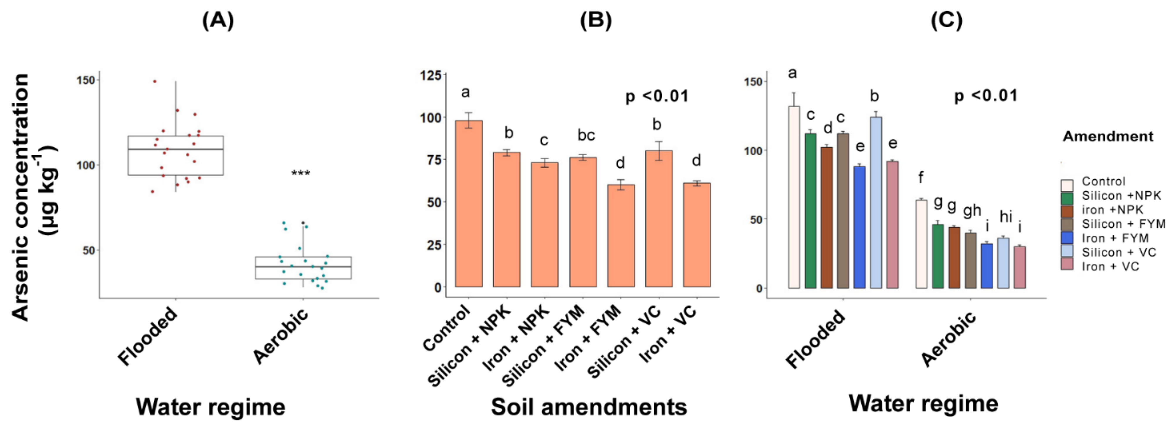 Ijerph 18 04643 g001 Ijerph 18 04643 g001