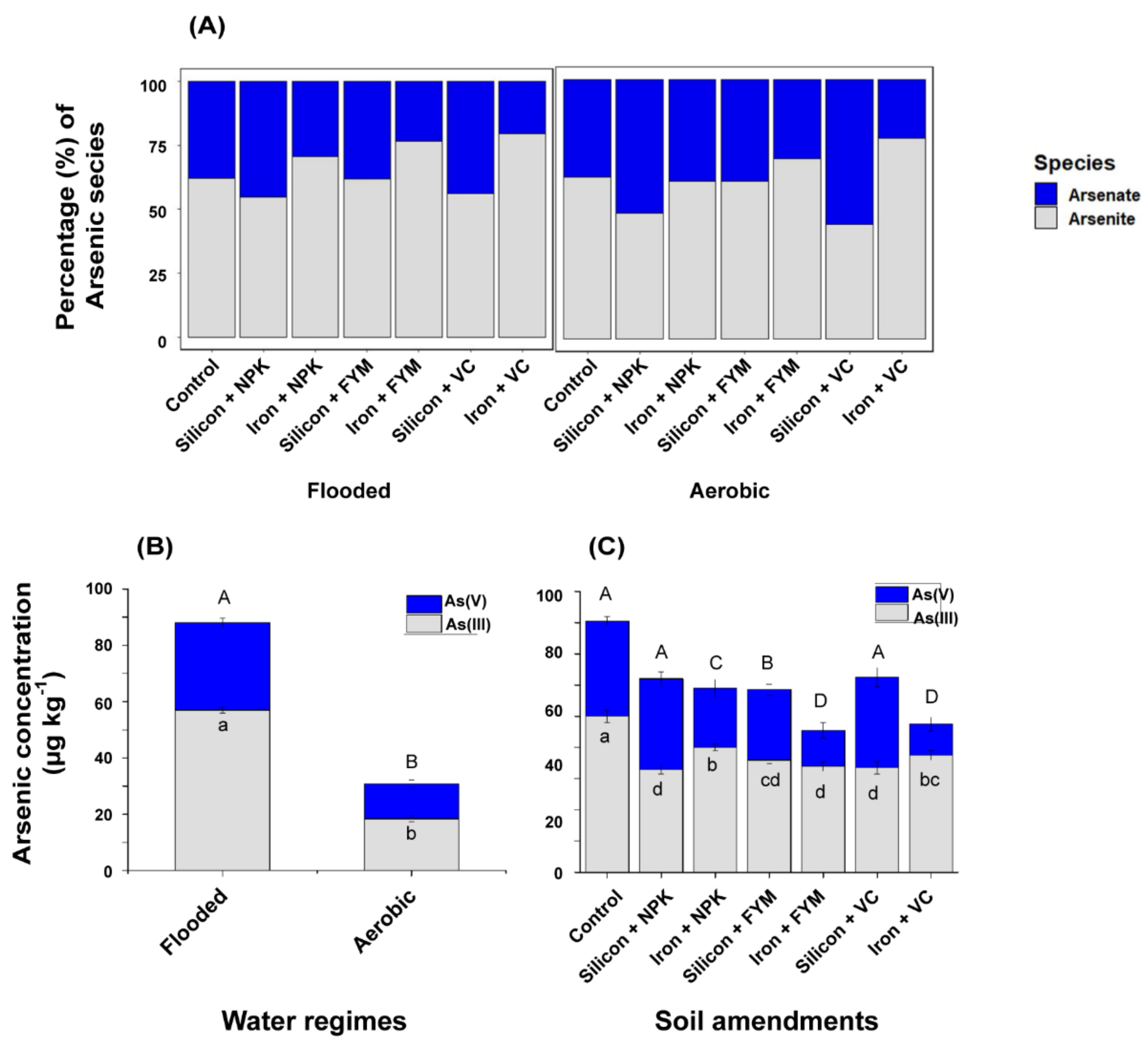 Ijerph 18 04643 g002 Ijerph 18 04643 g002