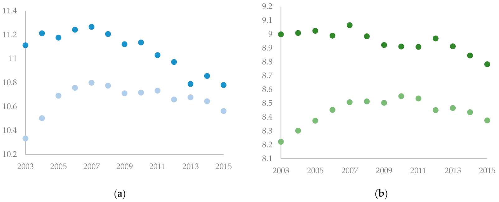Ijerph 18 04649 g001