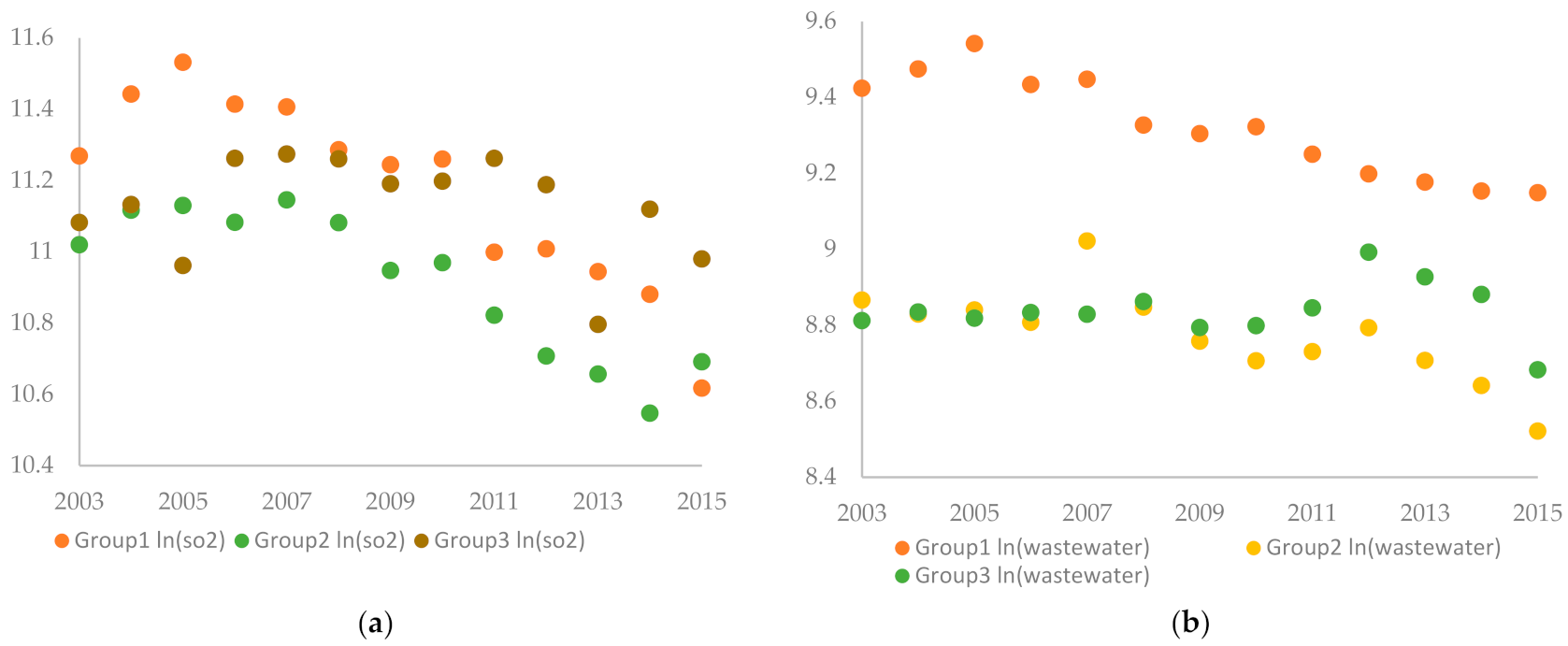 Ijerph 18 04649 g002