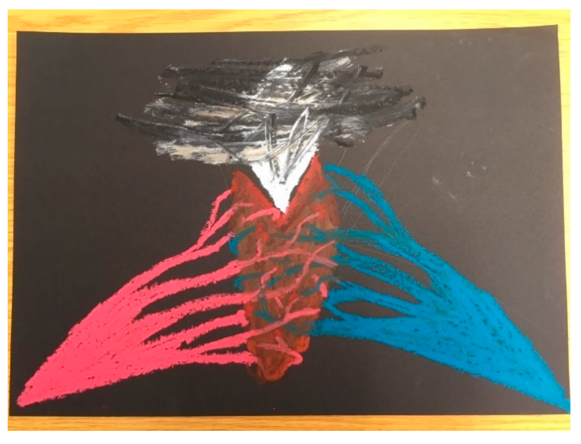 Ijerph 18 04650 g002