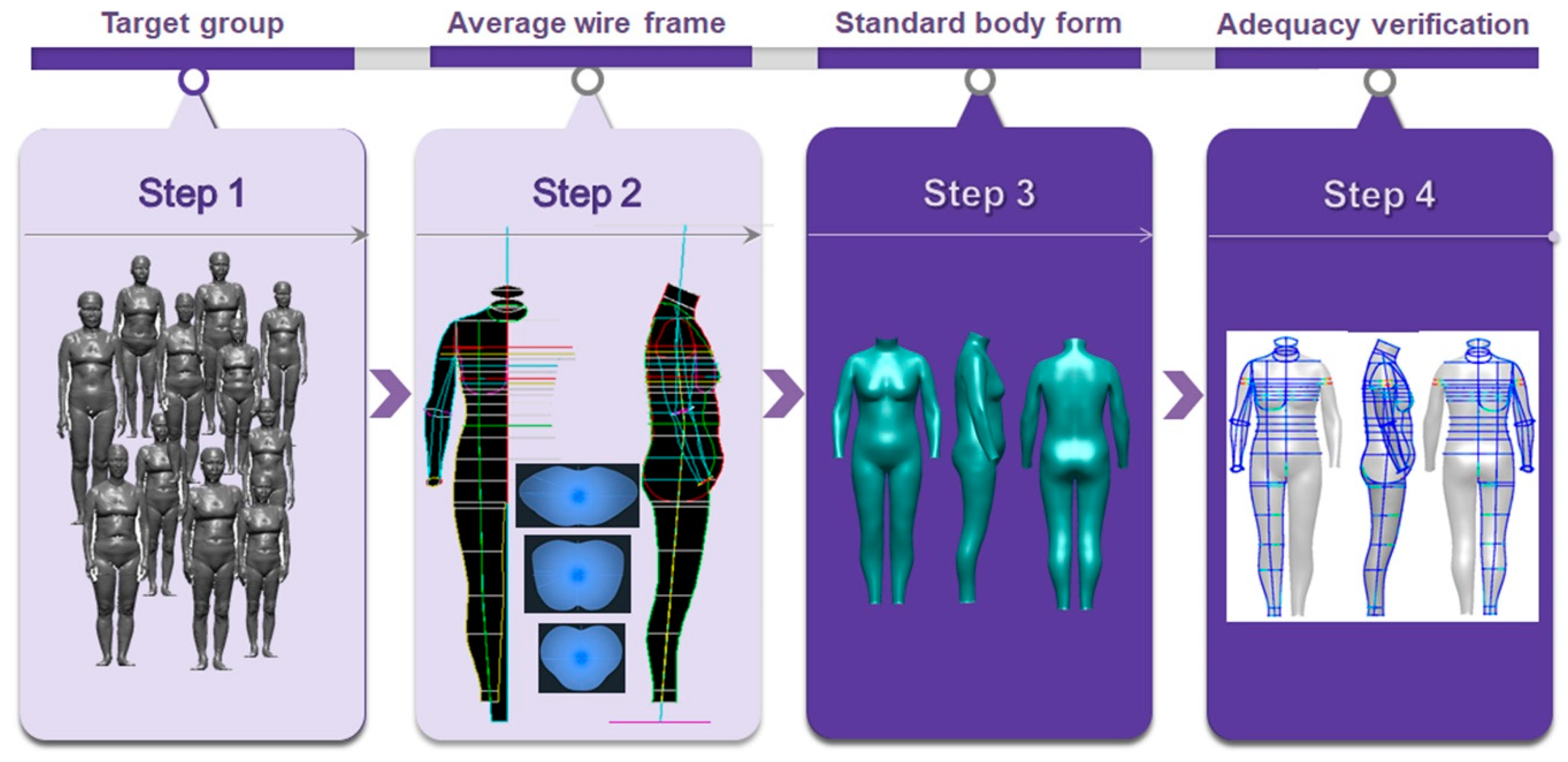 Ijerph 18 04651 g001 Ijerph 18 04651 g001