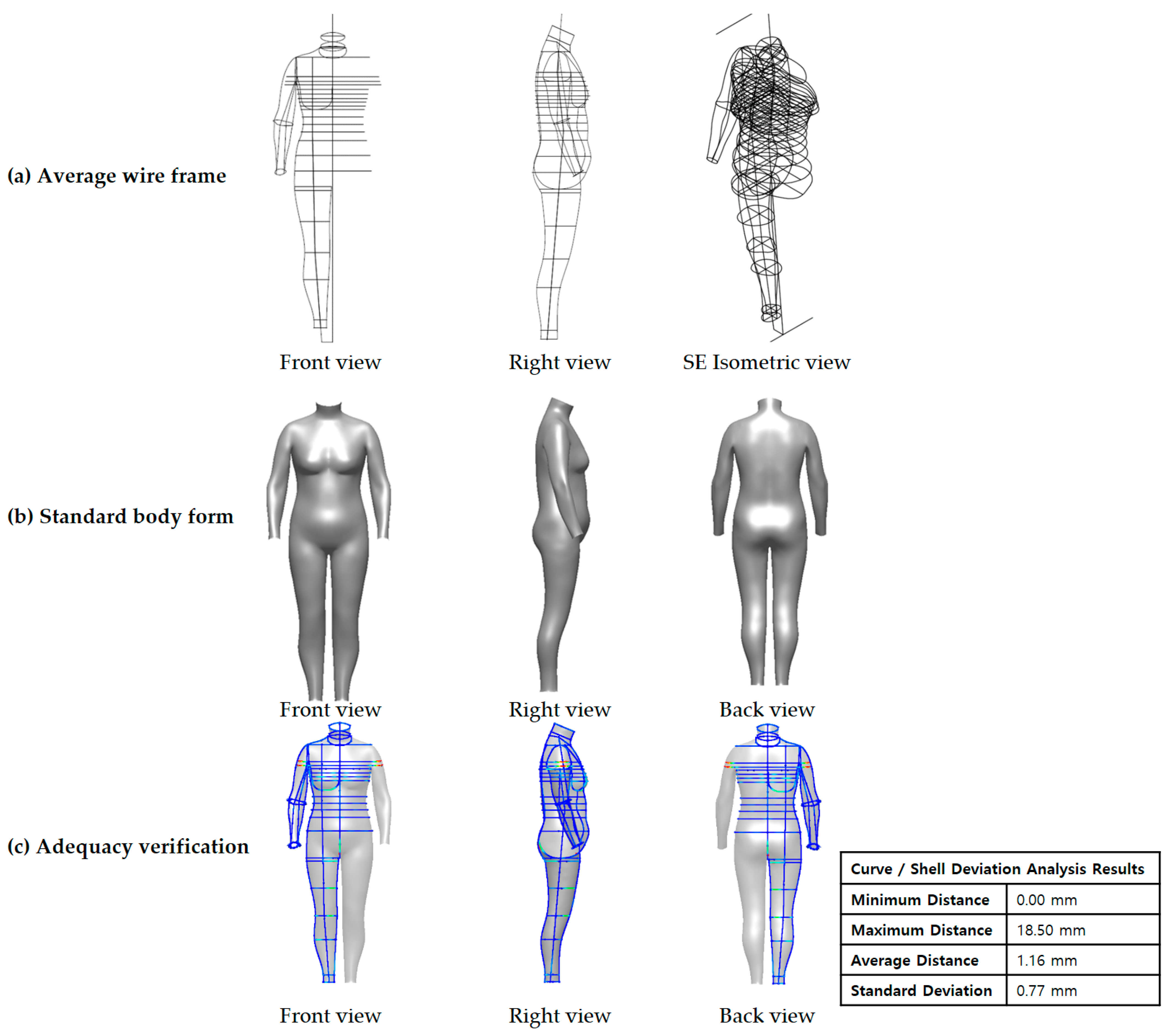 Ijerph 18 04651 g004 Ijerph 18 04651 g004