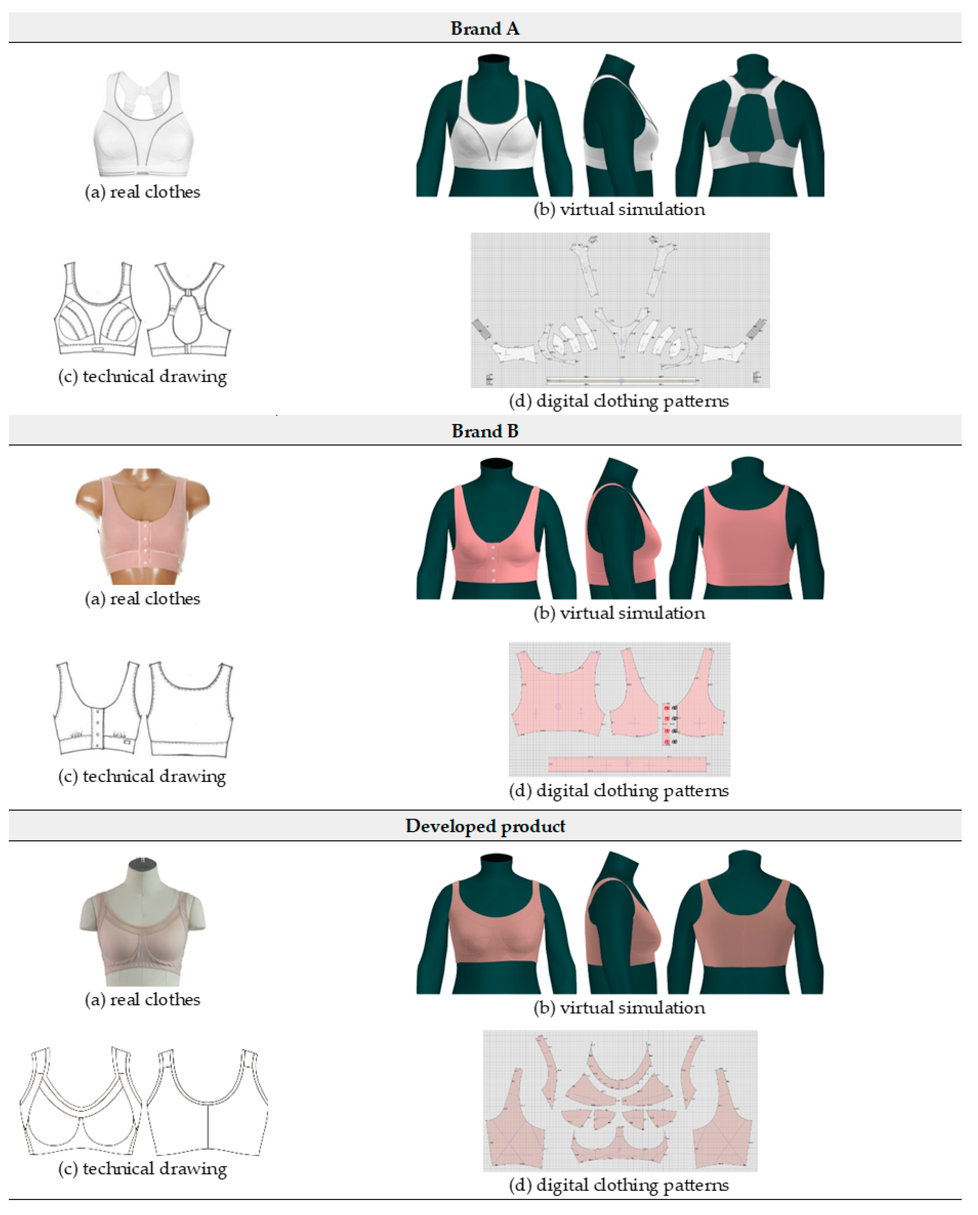 Ijerph 18 04651 g006 Ijerph 18 04651 g006