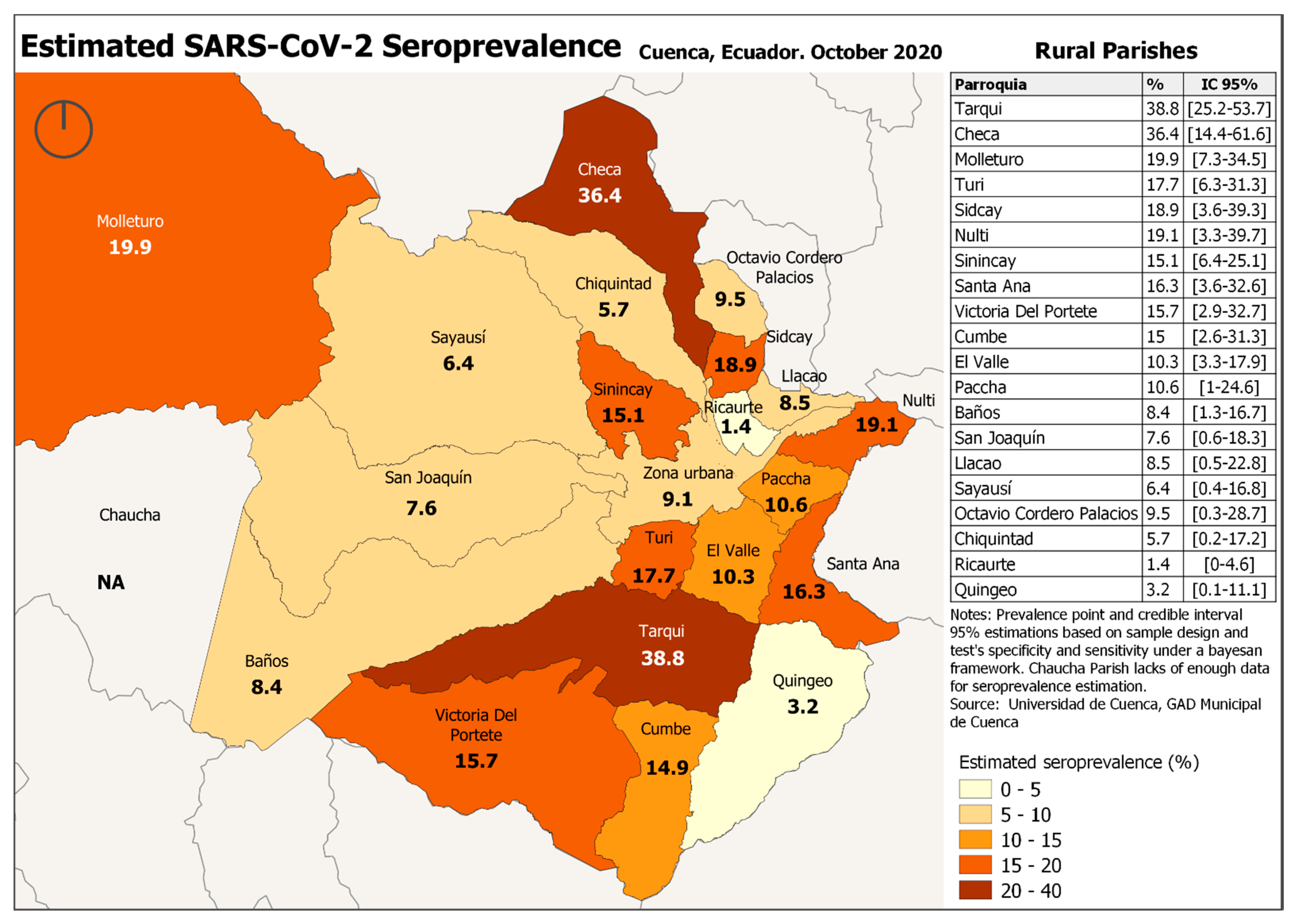 Ijerph 18 04657 g002