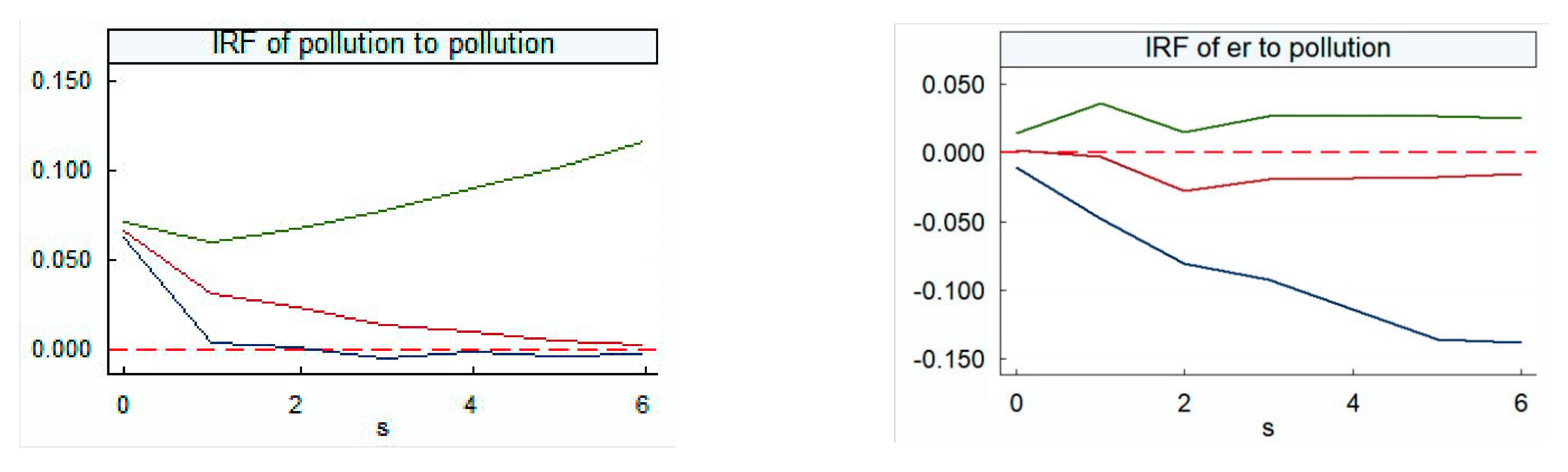 Ijerph 18 04658 g002 Ijerph 18 04658 g002