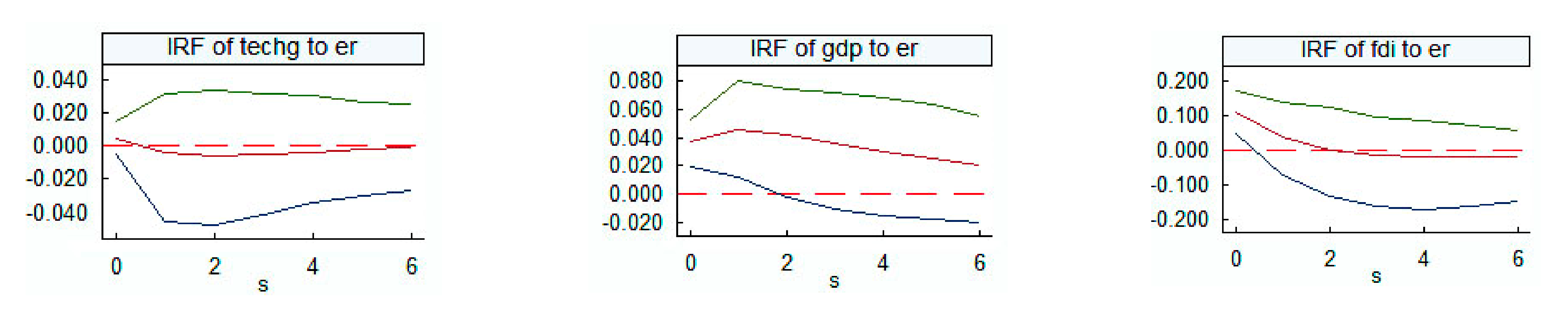 Ijerph 18 04658 g003 Ijerph 18 04658 g003