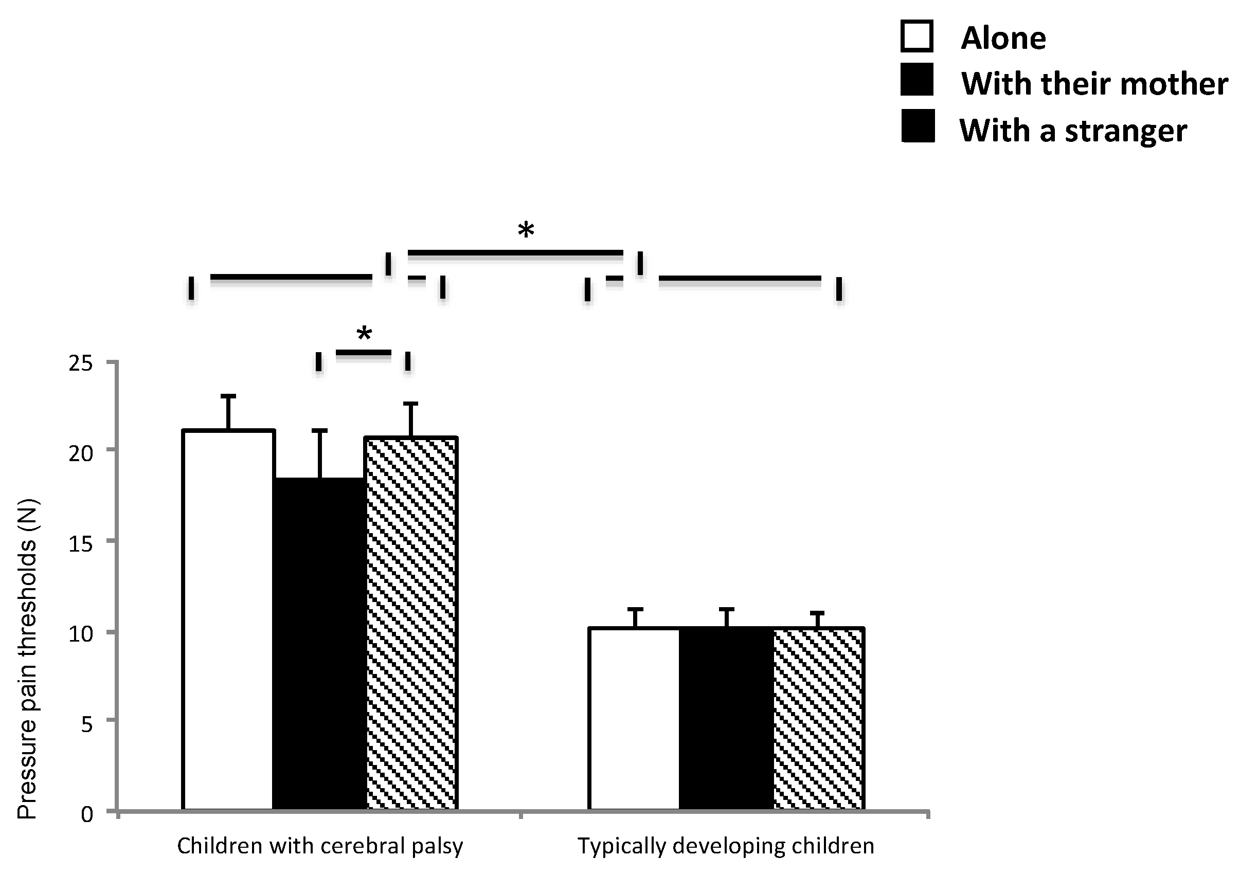 Ijerph 18 04661 g002 Ijerph 18 04661 g002