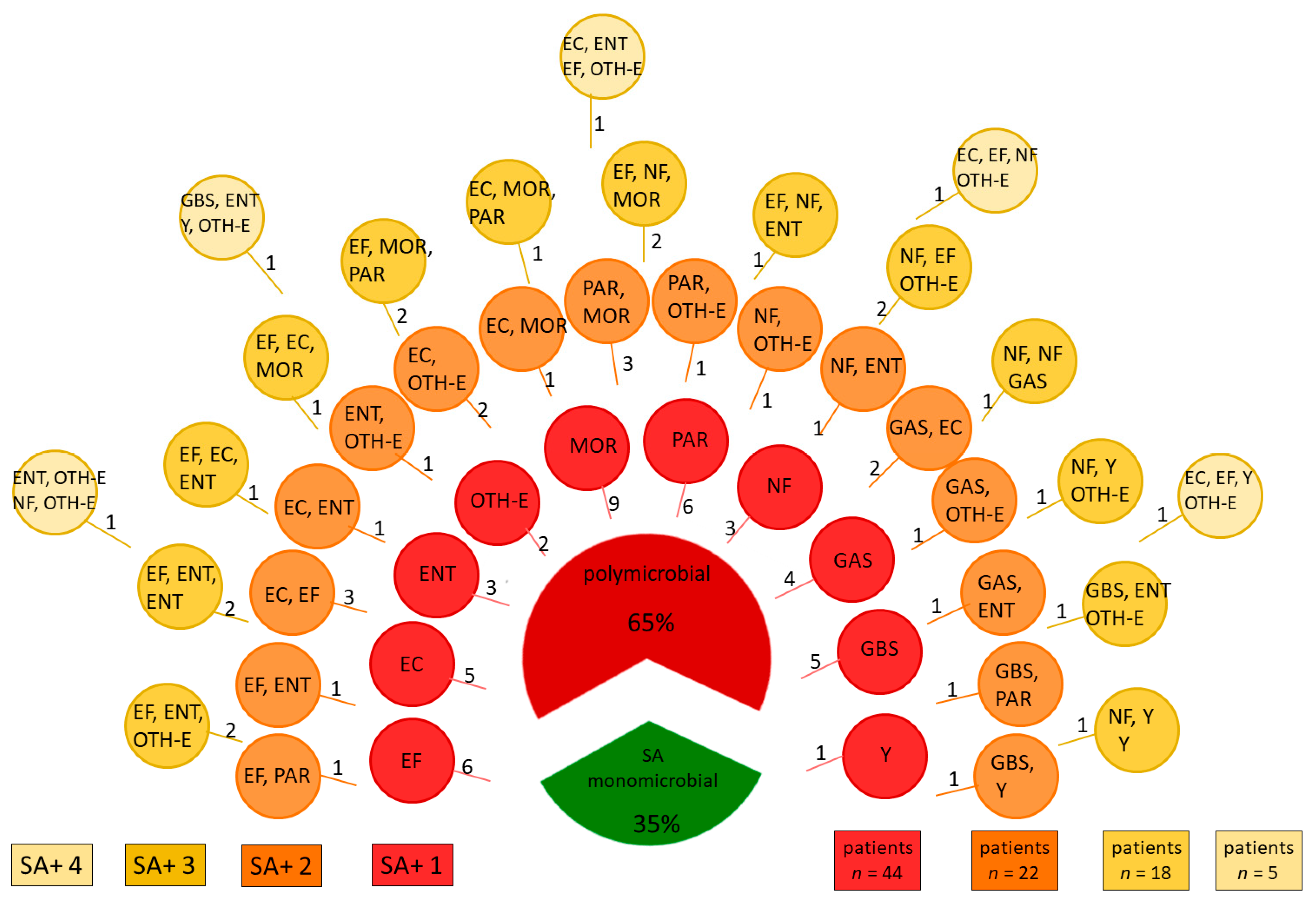 Ijerph 18 04662 g001