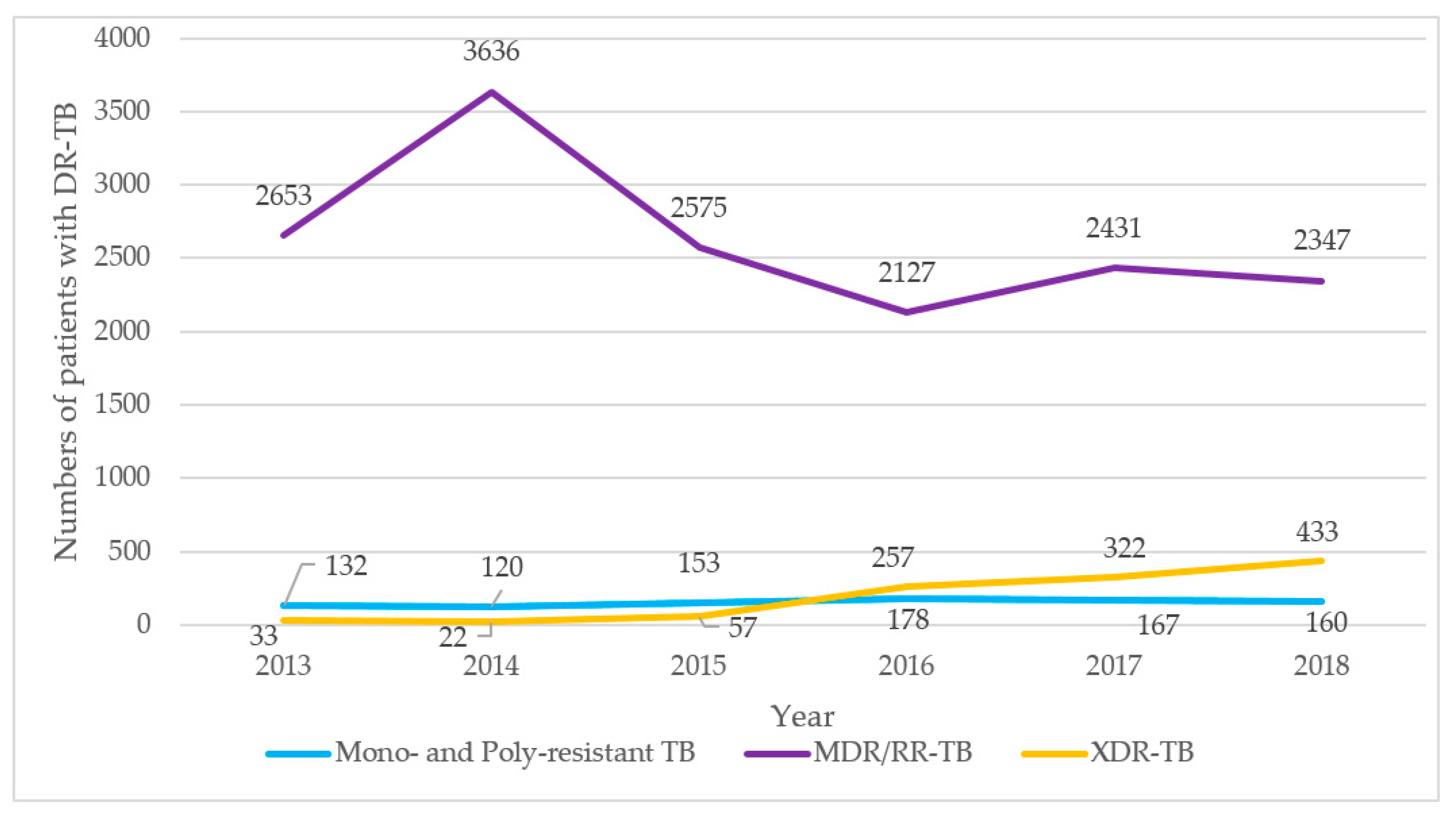 Ijerph 18 04663 g001 Ijerph 18 04663 g001