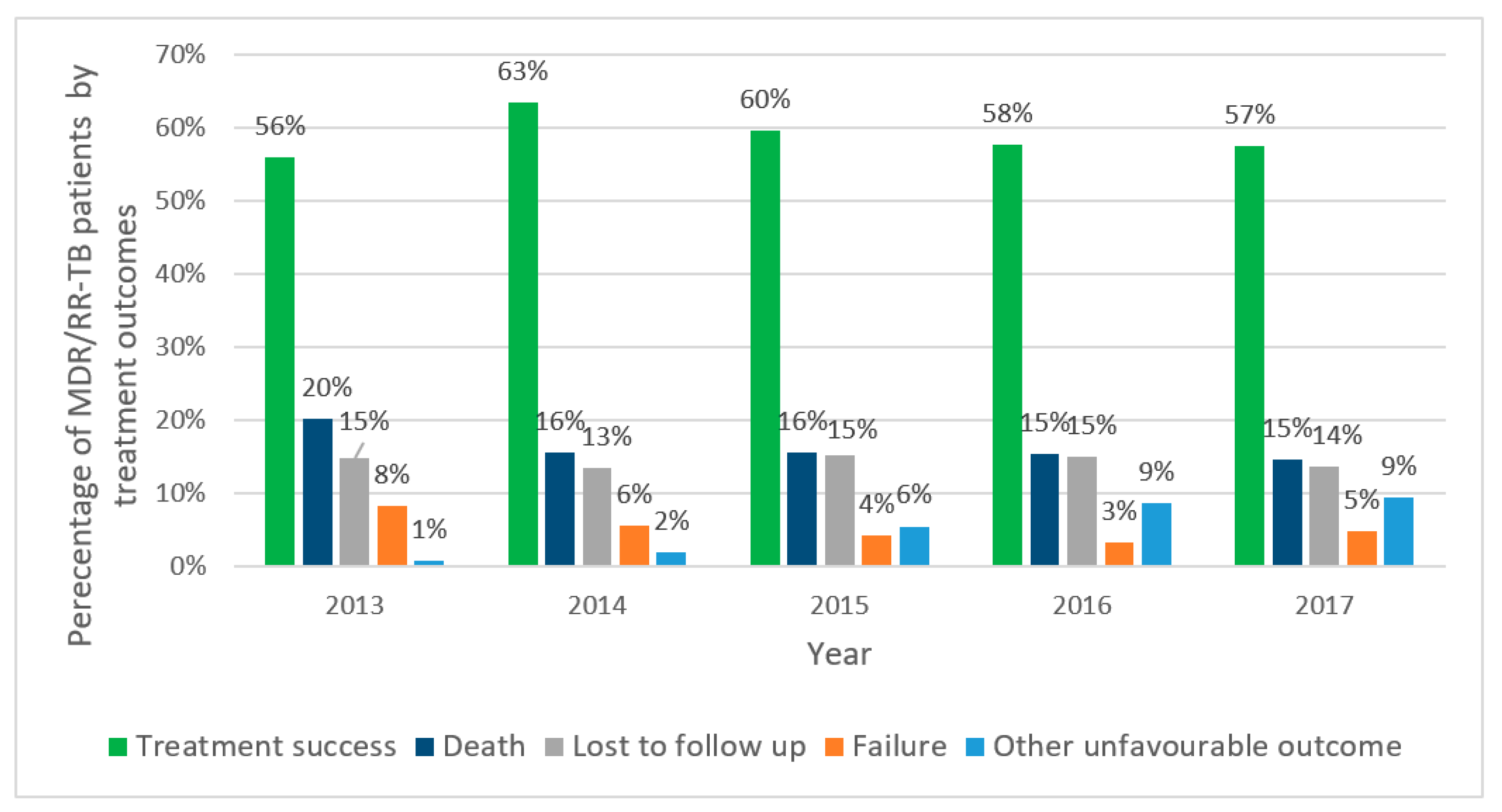 Ijerph 18 04663 g002 Ijerph 18 04663 g002