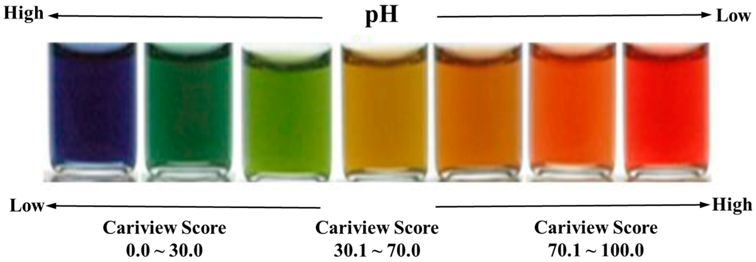 Ijerph 18 04674 g001