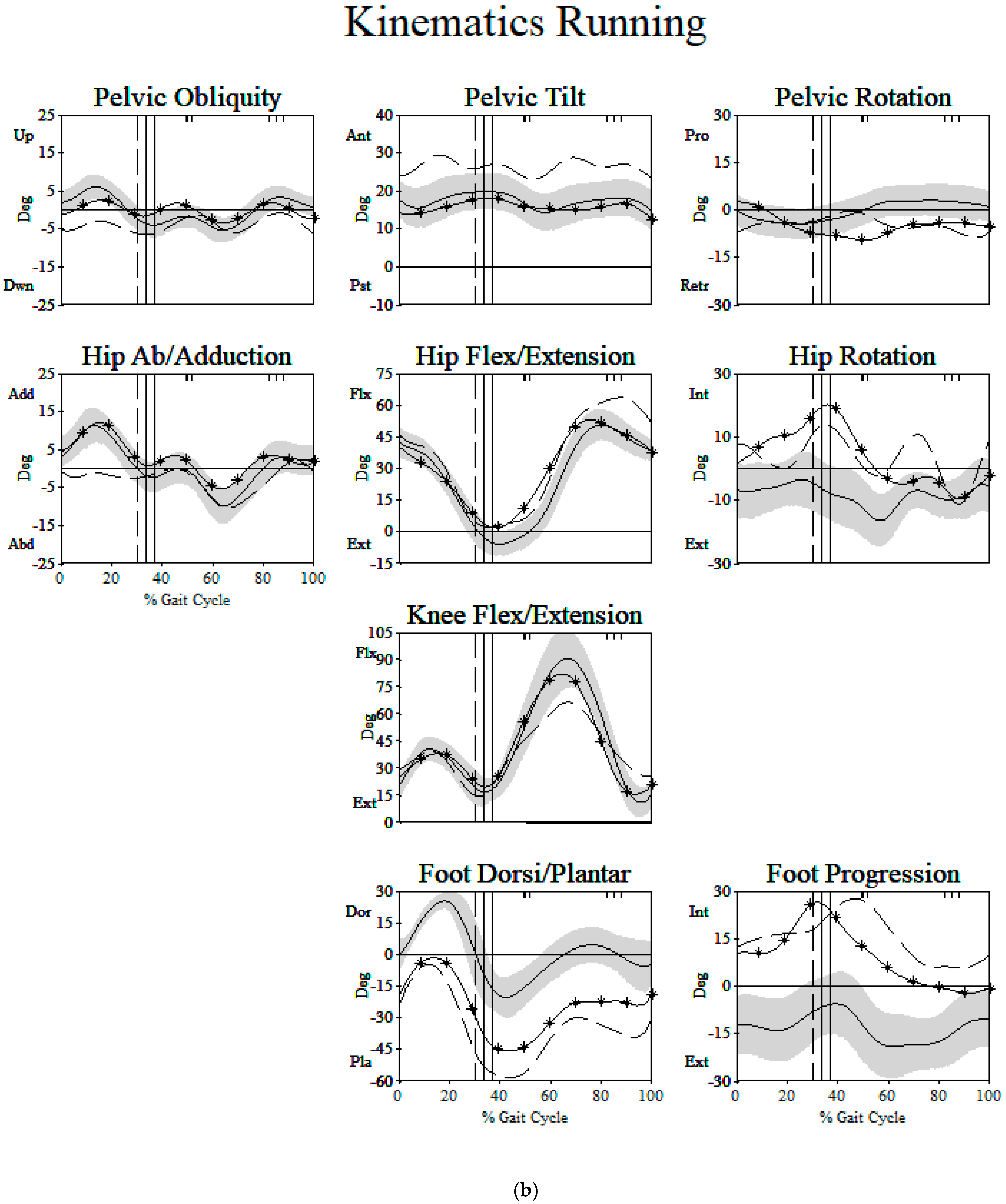 Ijerph 18 04683 g0a2b