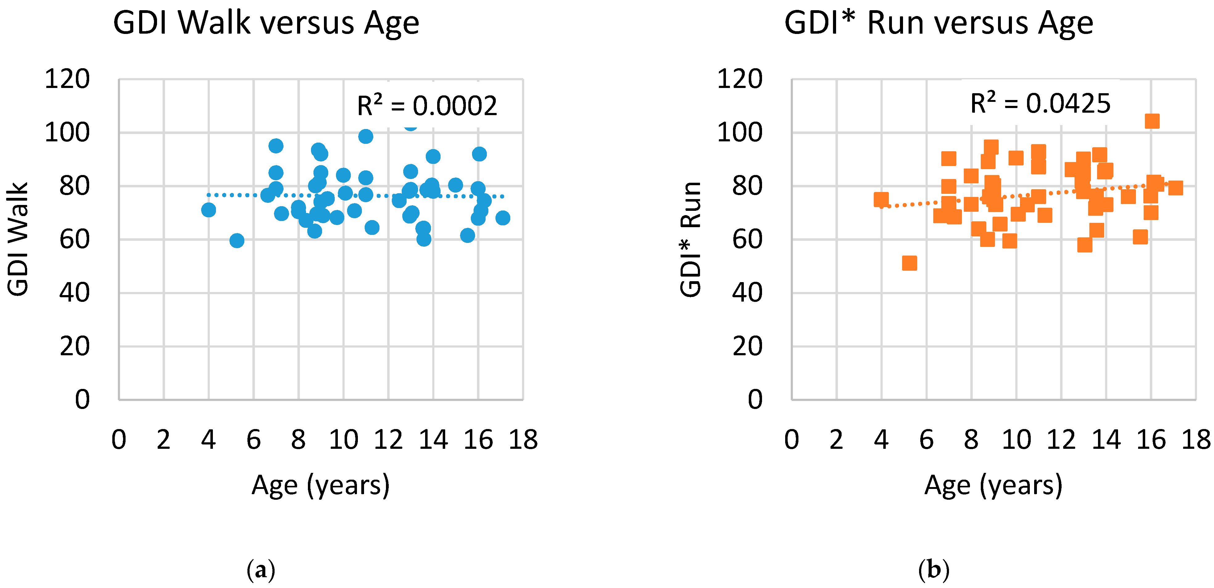 Ijerph 18 04683 g0a3