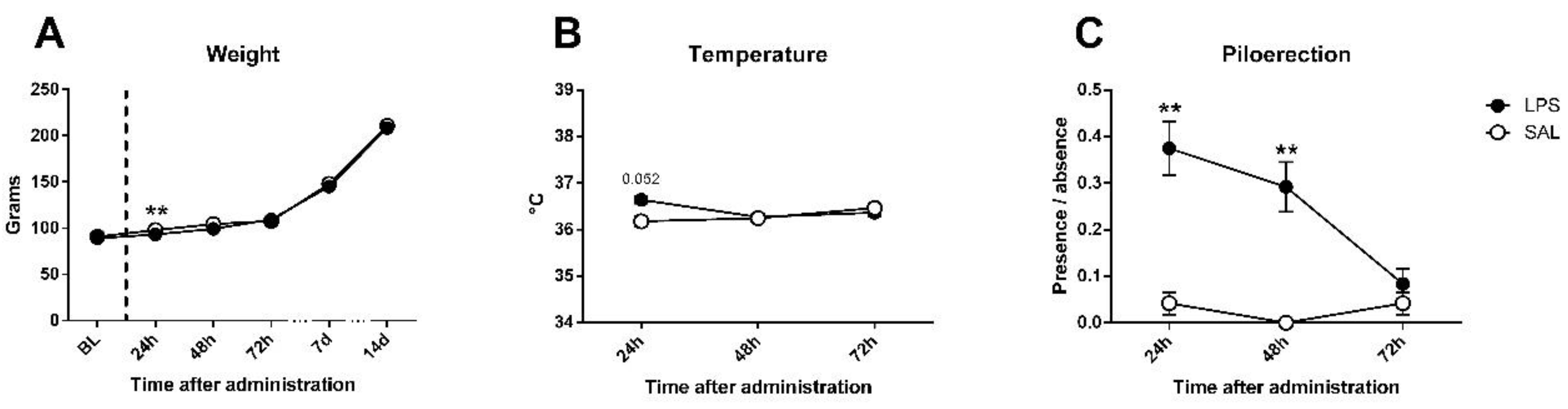 Ijerph 18 04684 g002