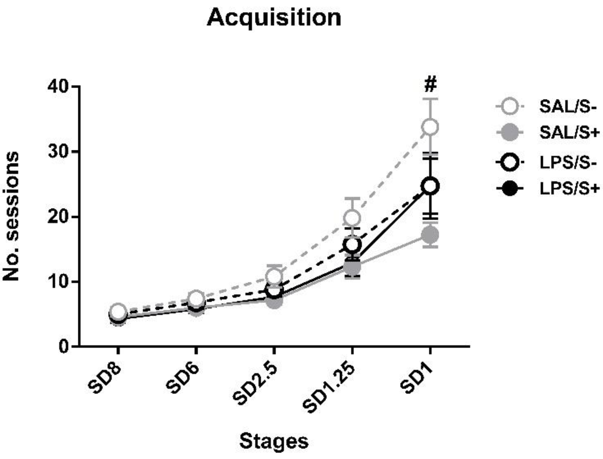 Ijerph 18 04684 g003