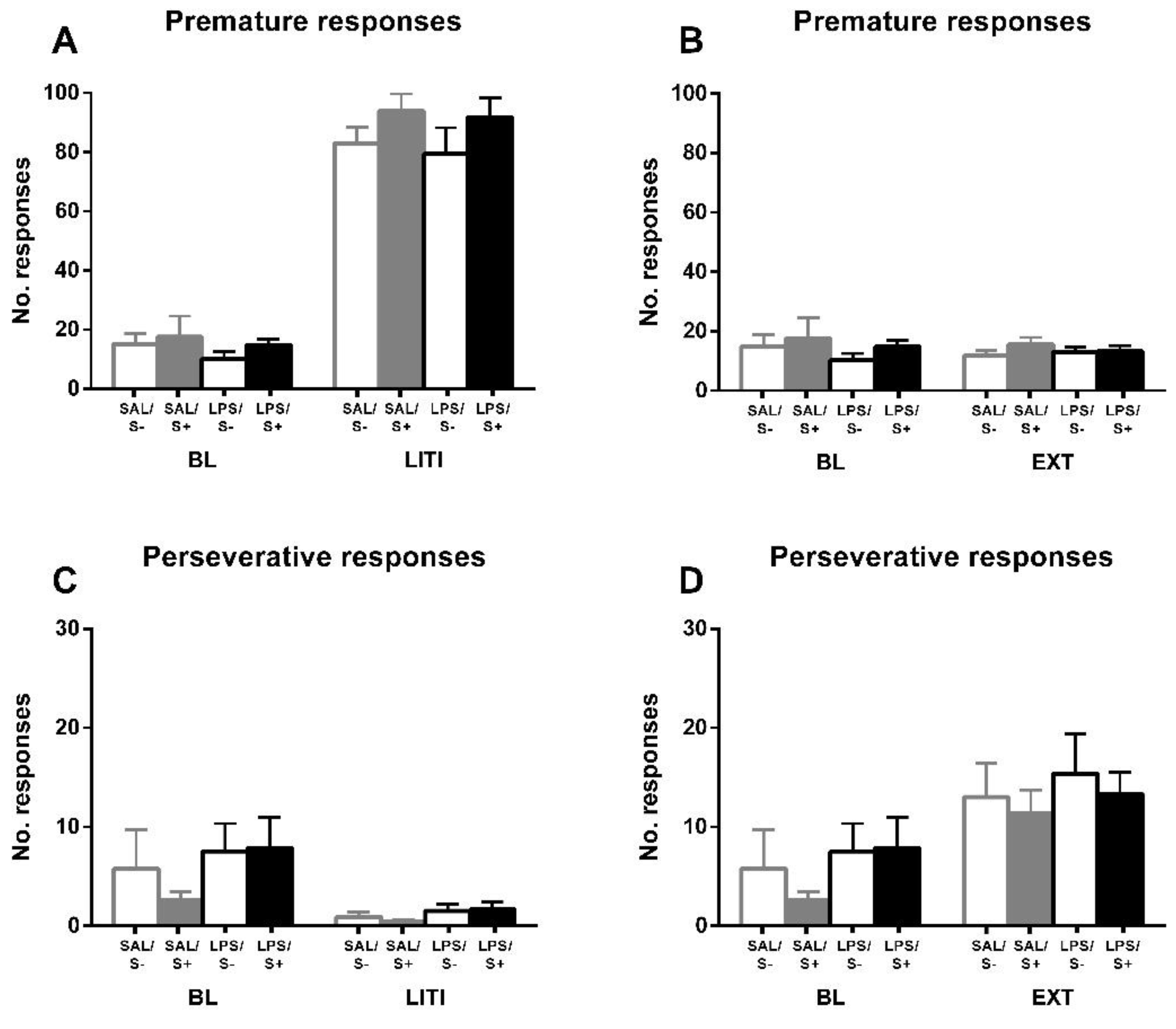 Ijerph 18 04684 g006