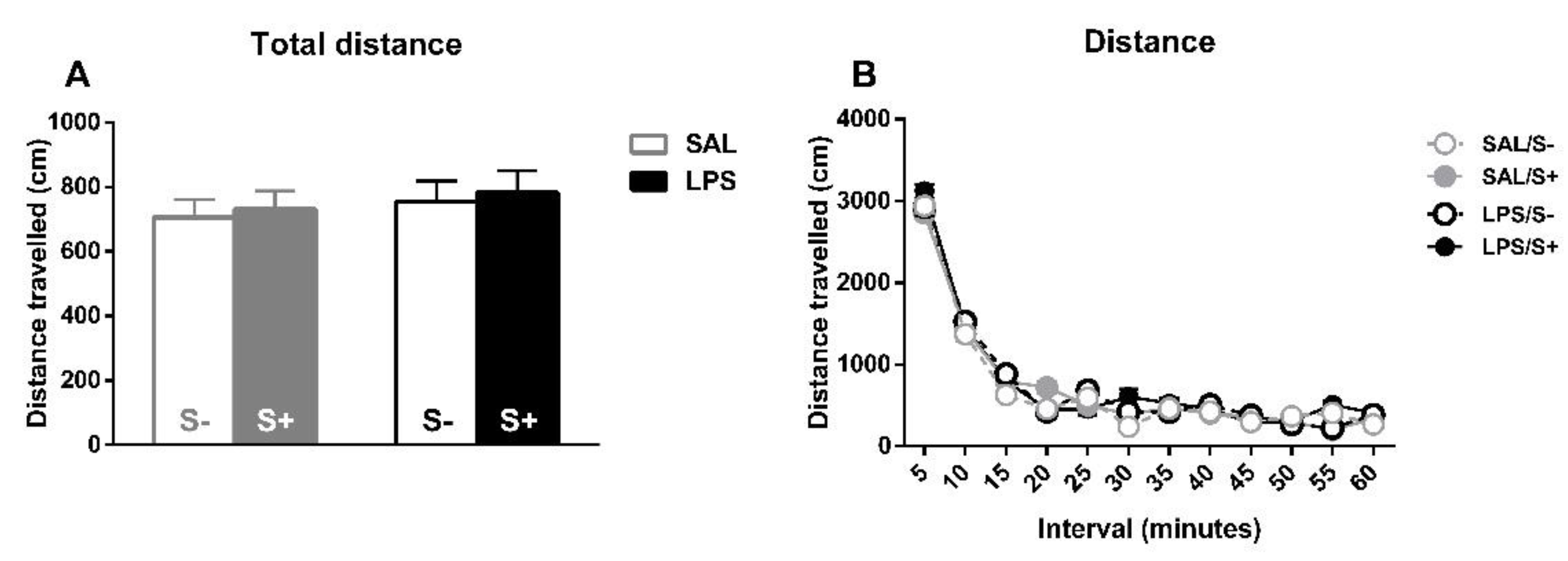 Ijerph 18 04684 g008