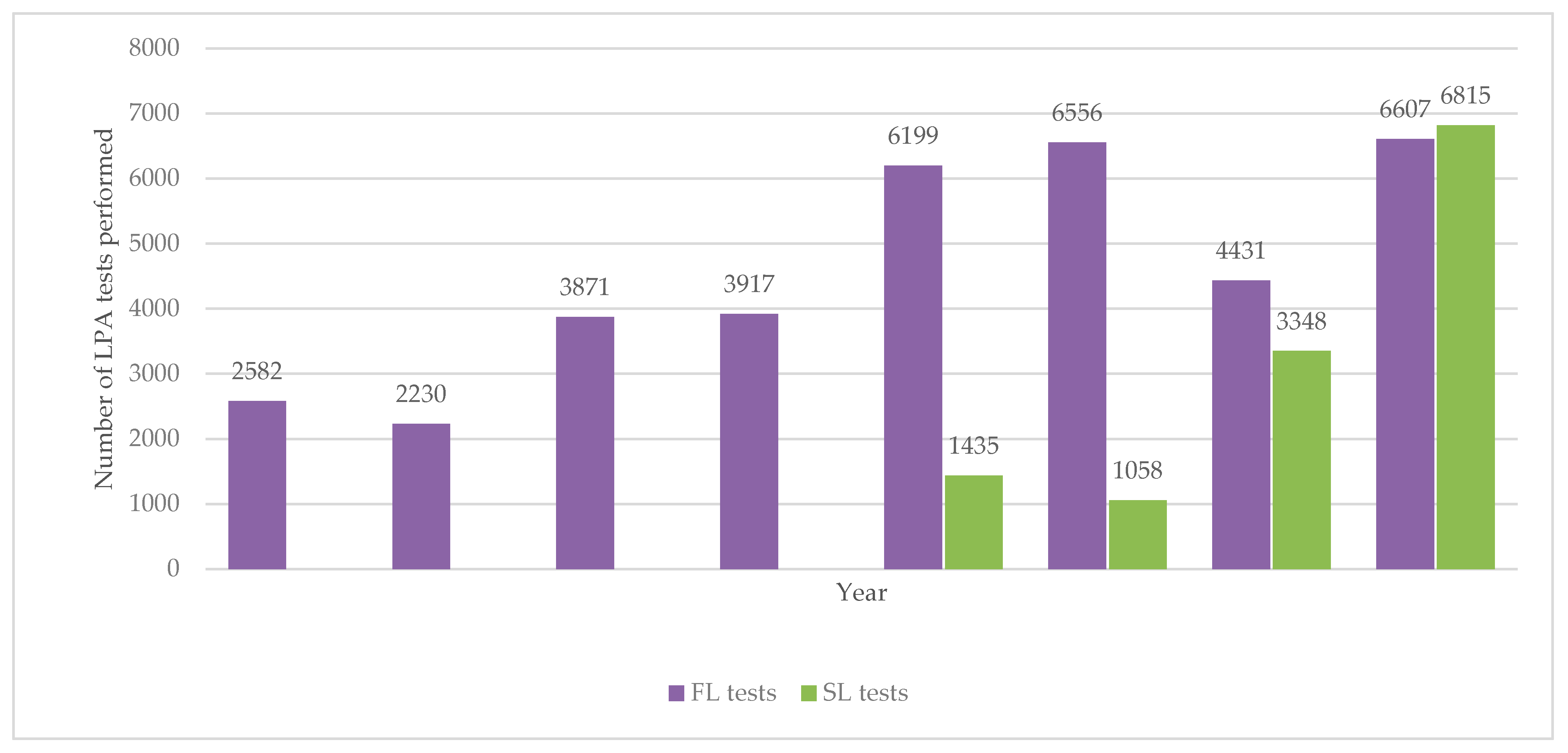 Ijerph 18 04685 g004