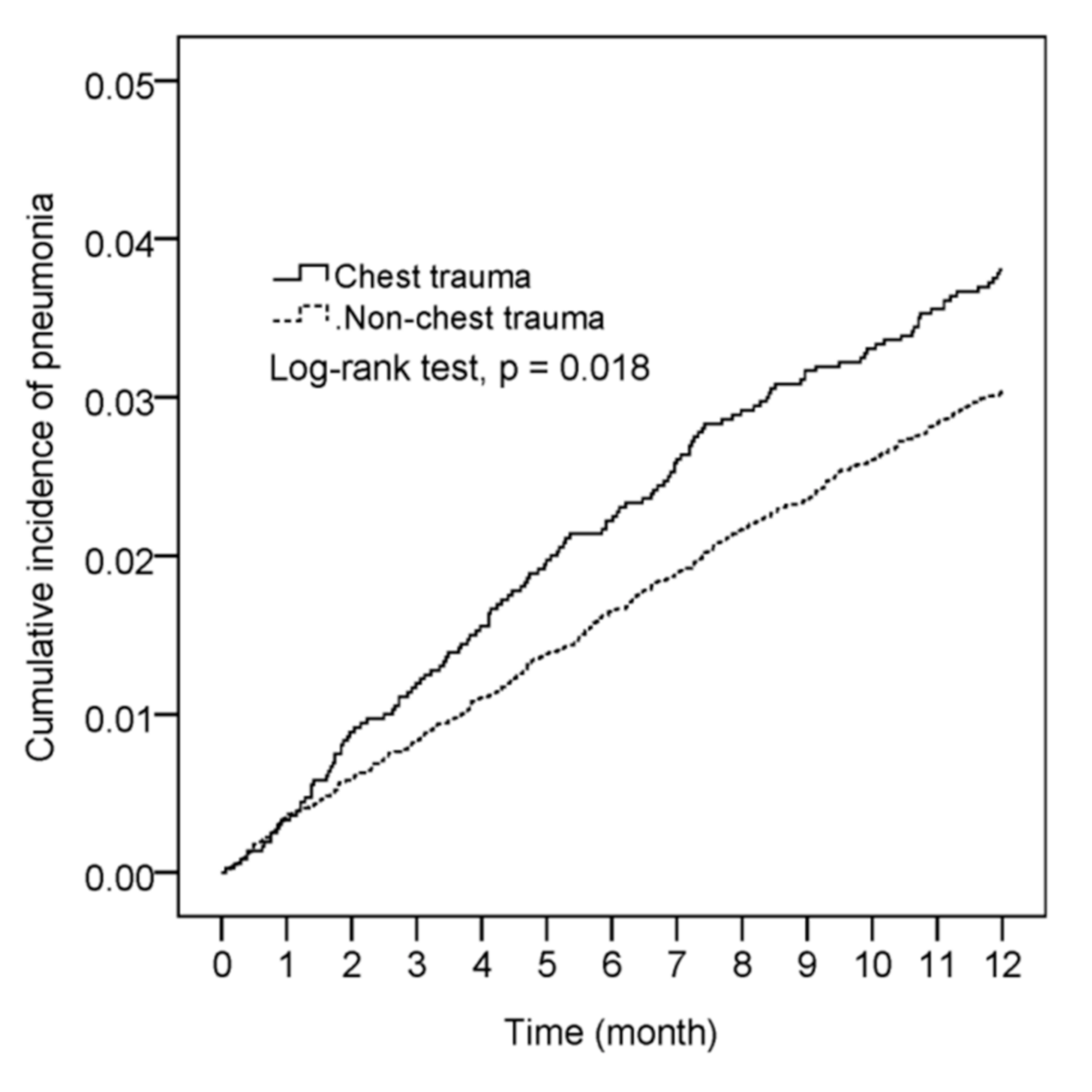 Ijerph 18 04690 g002