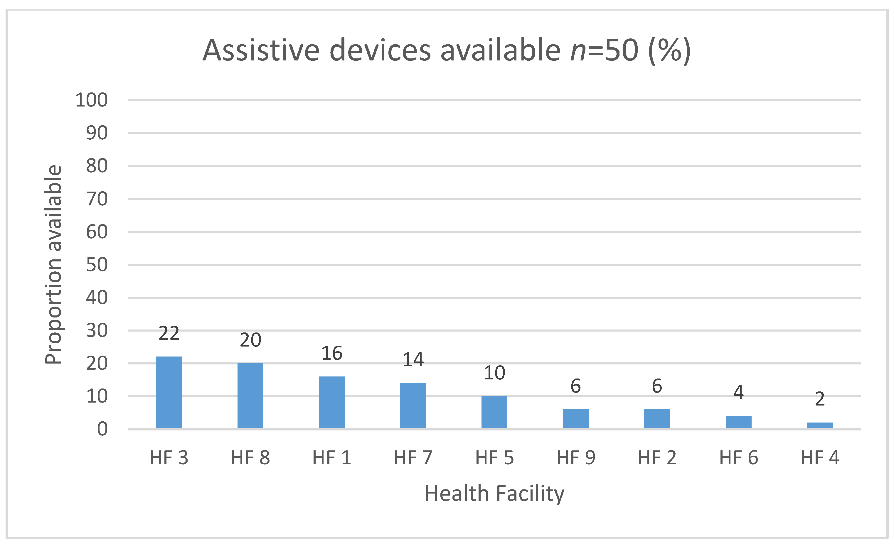Ijerph 18 04692 g002