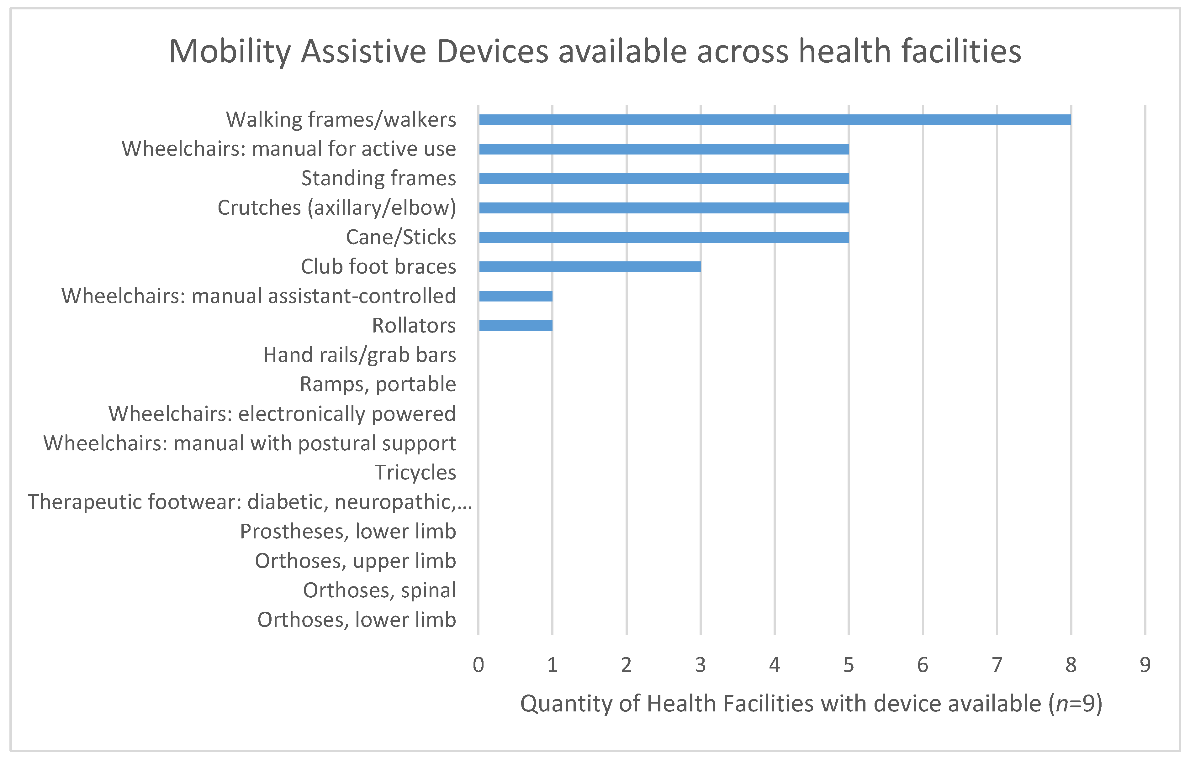 Ijerph 18 04692 g003