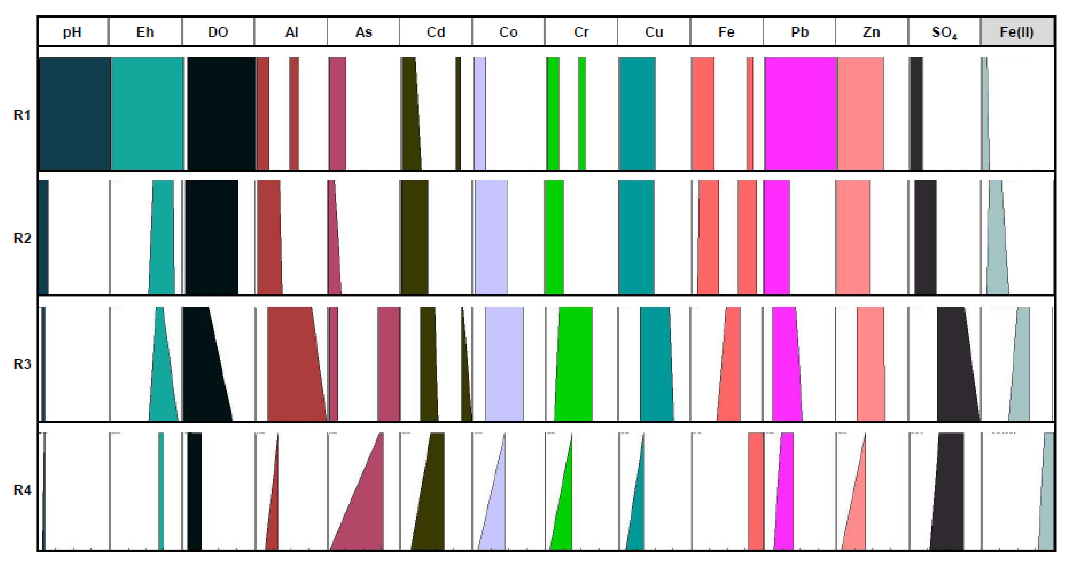 Ijerph 18 04693 g003 Ijerph 18 04693 g003