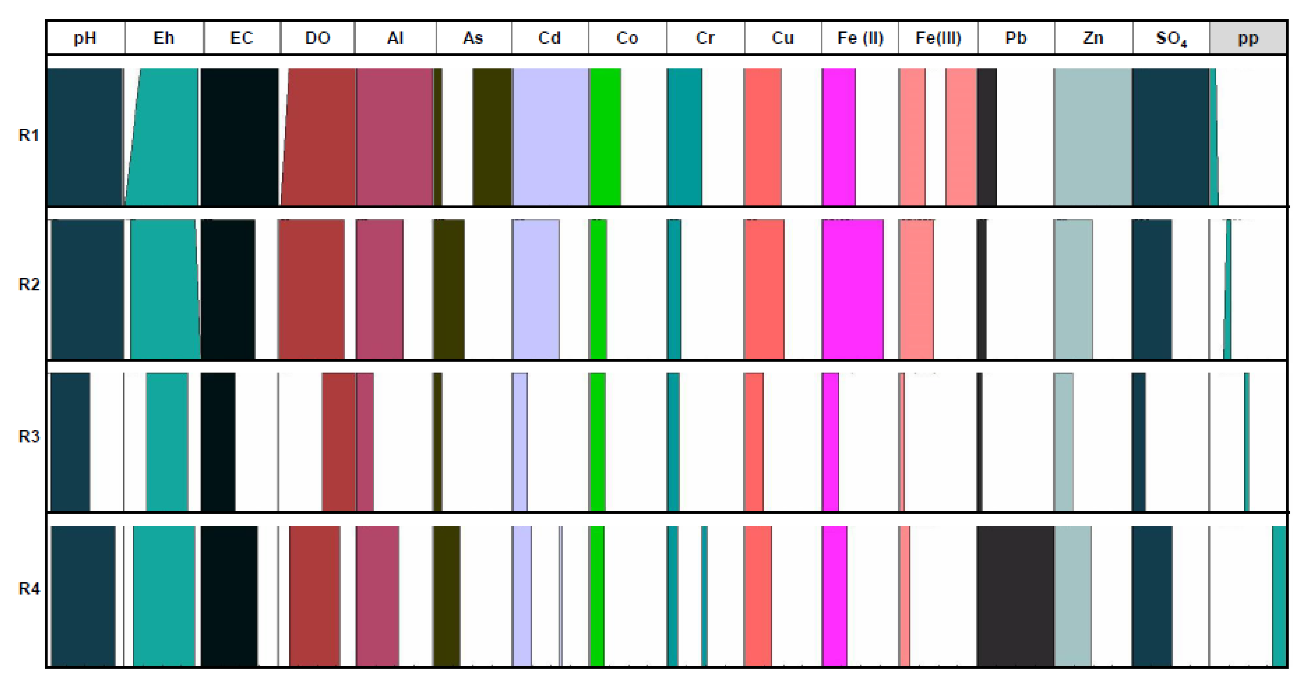 Ijerph 18 04693 g005 Ijerph 18 04693 g005