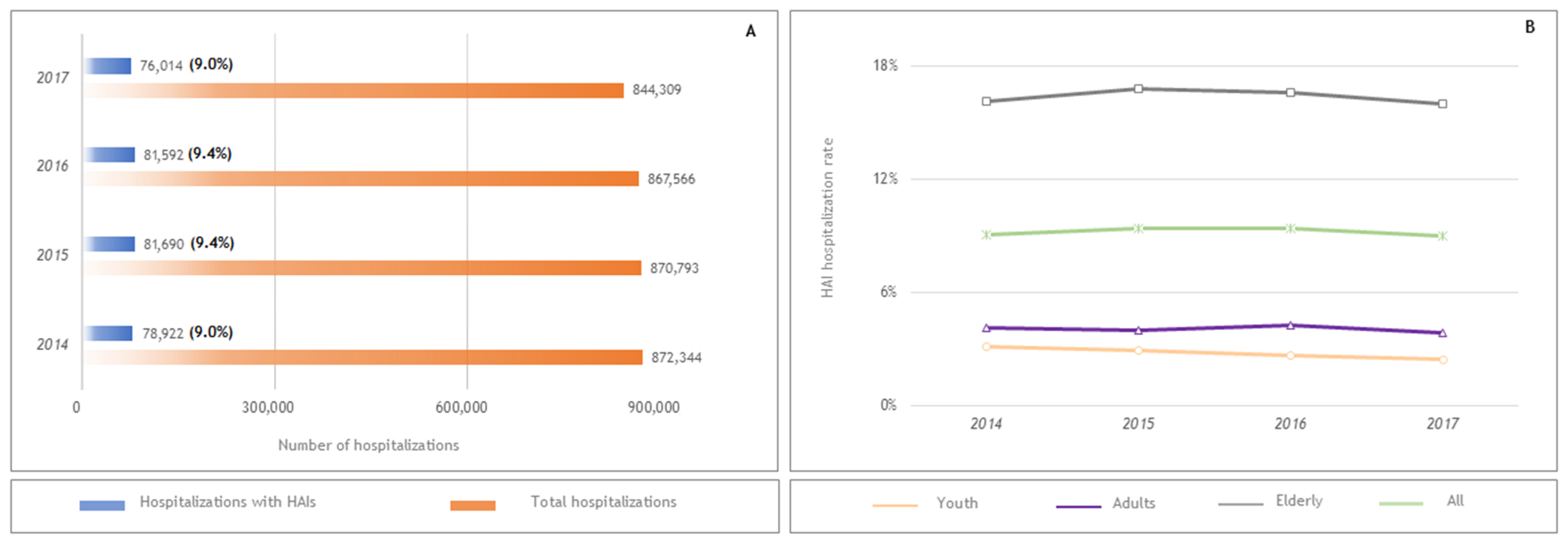 Ijerph 18 04703 g001