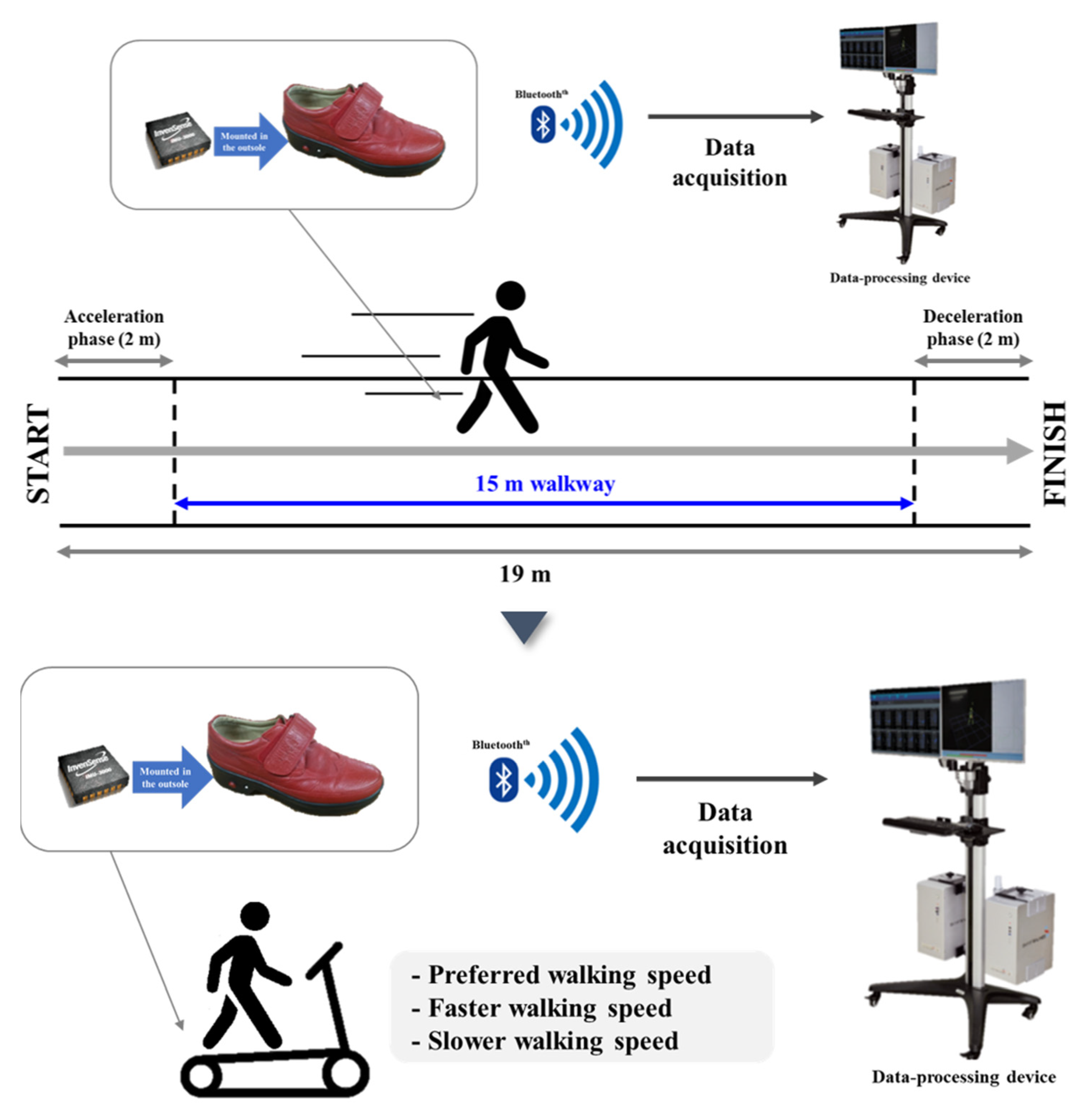 Ijerph 18 04704 g002 Ijerph 18 04704 g002