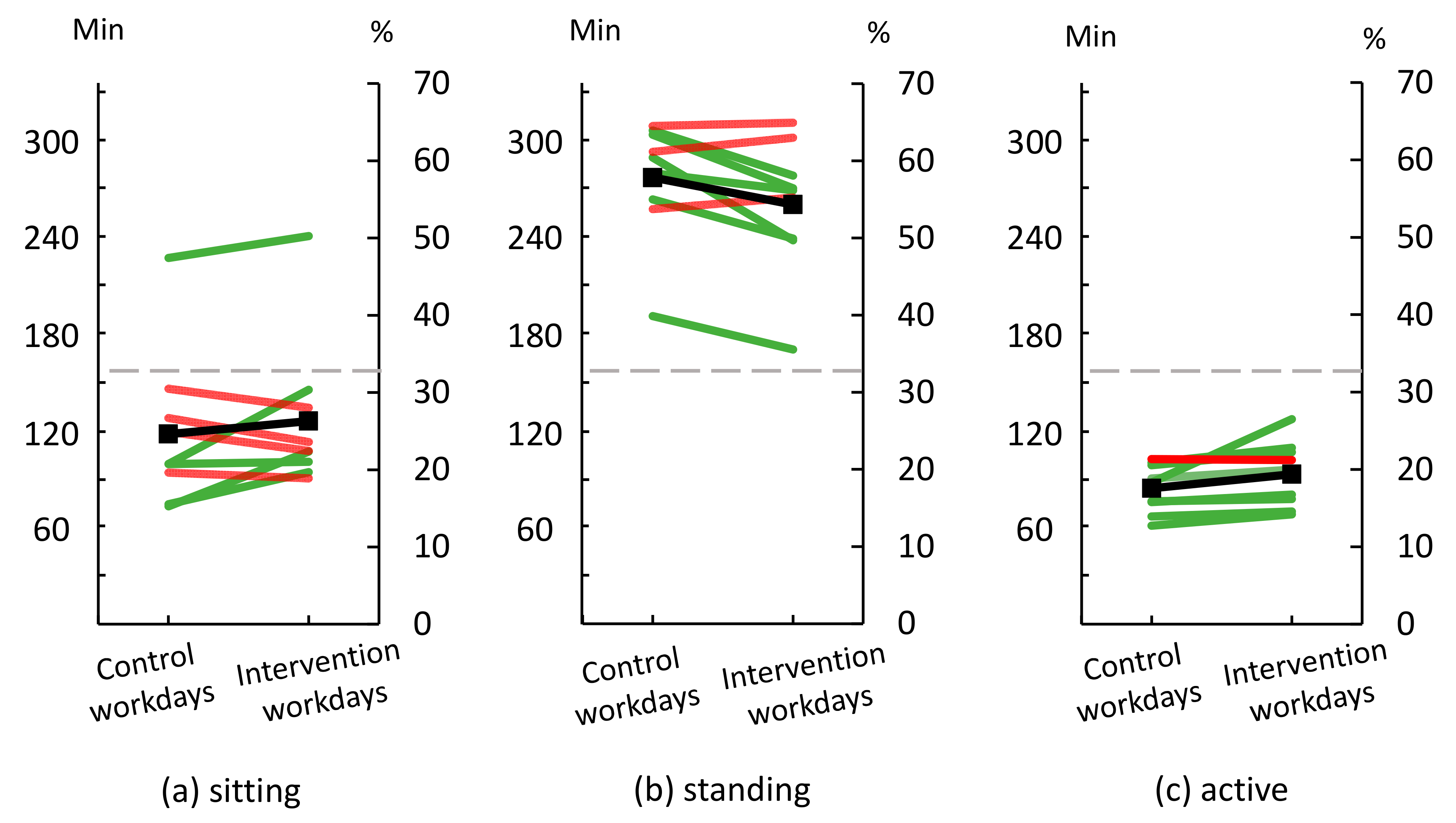 Ijerph 18 04707 g007