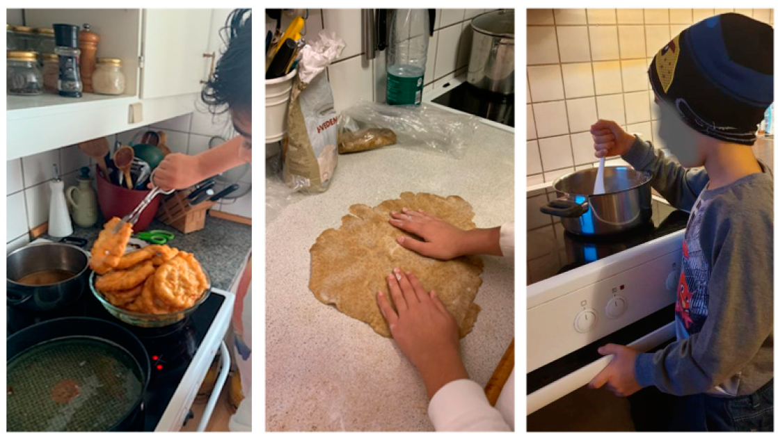 Ijerph 18 04709 g002 Ijerph 18 04709 g002