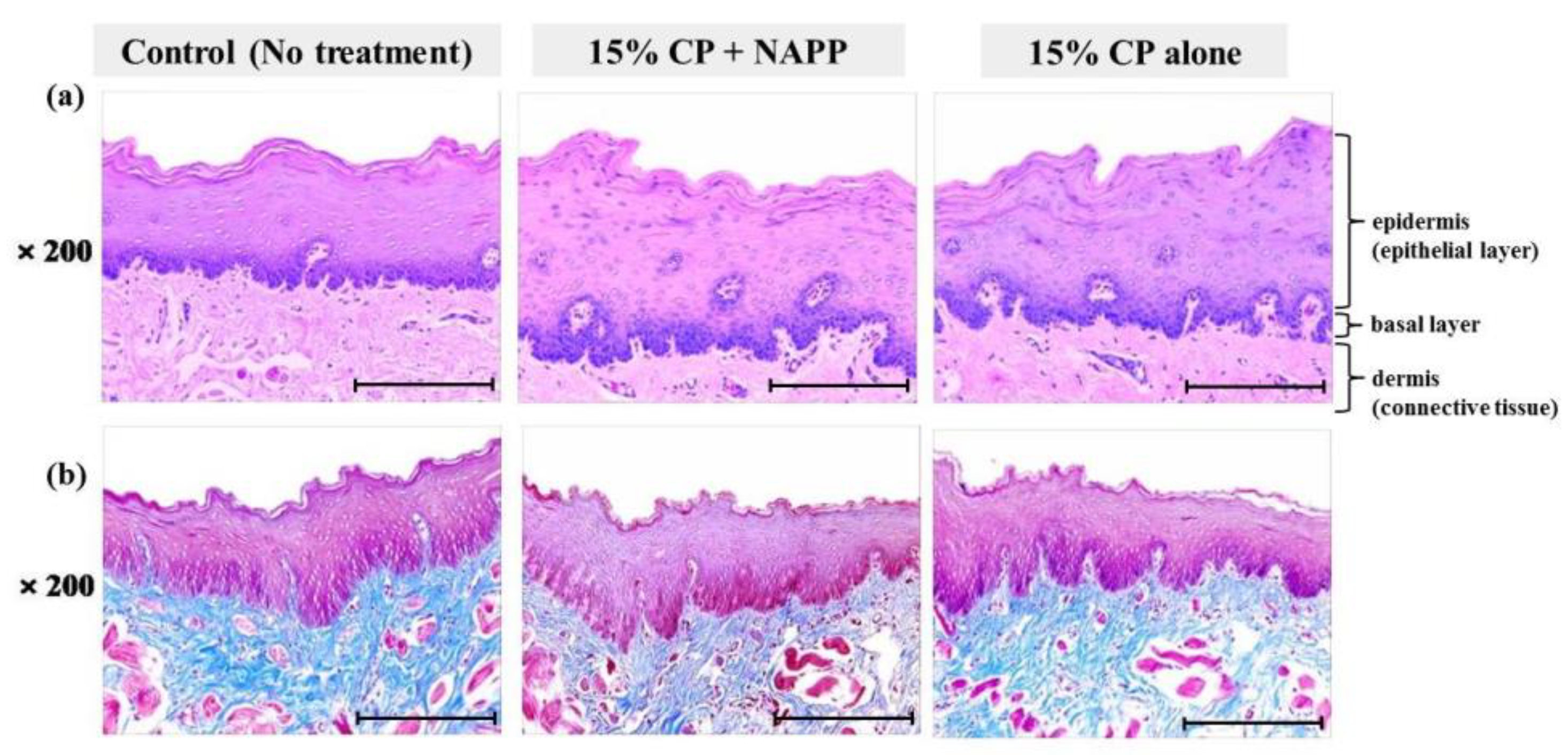 Ijerph 18 04714 g007
