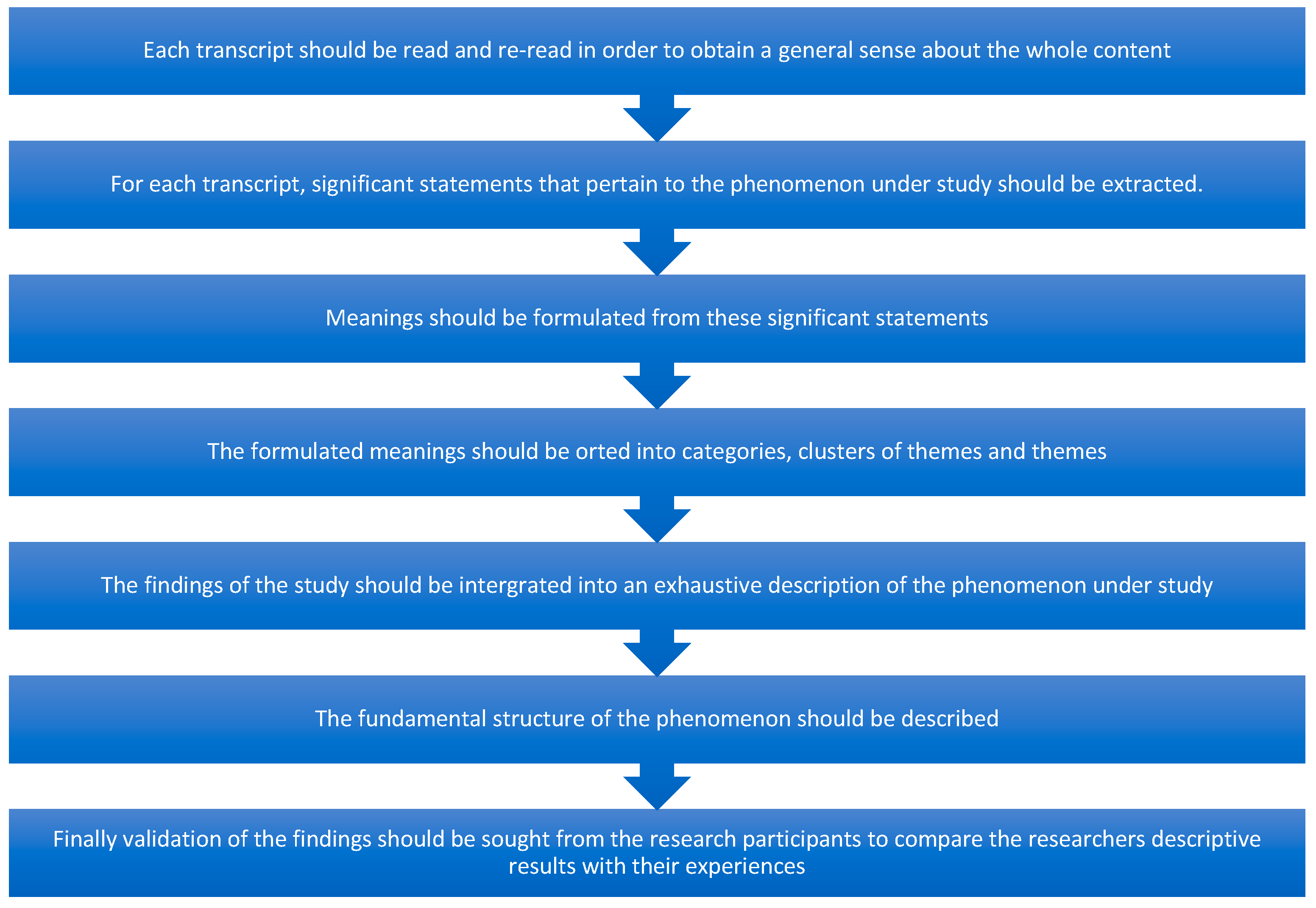 Ijerph 18 04719 g001