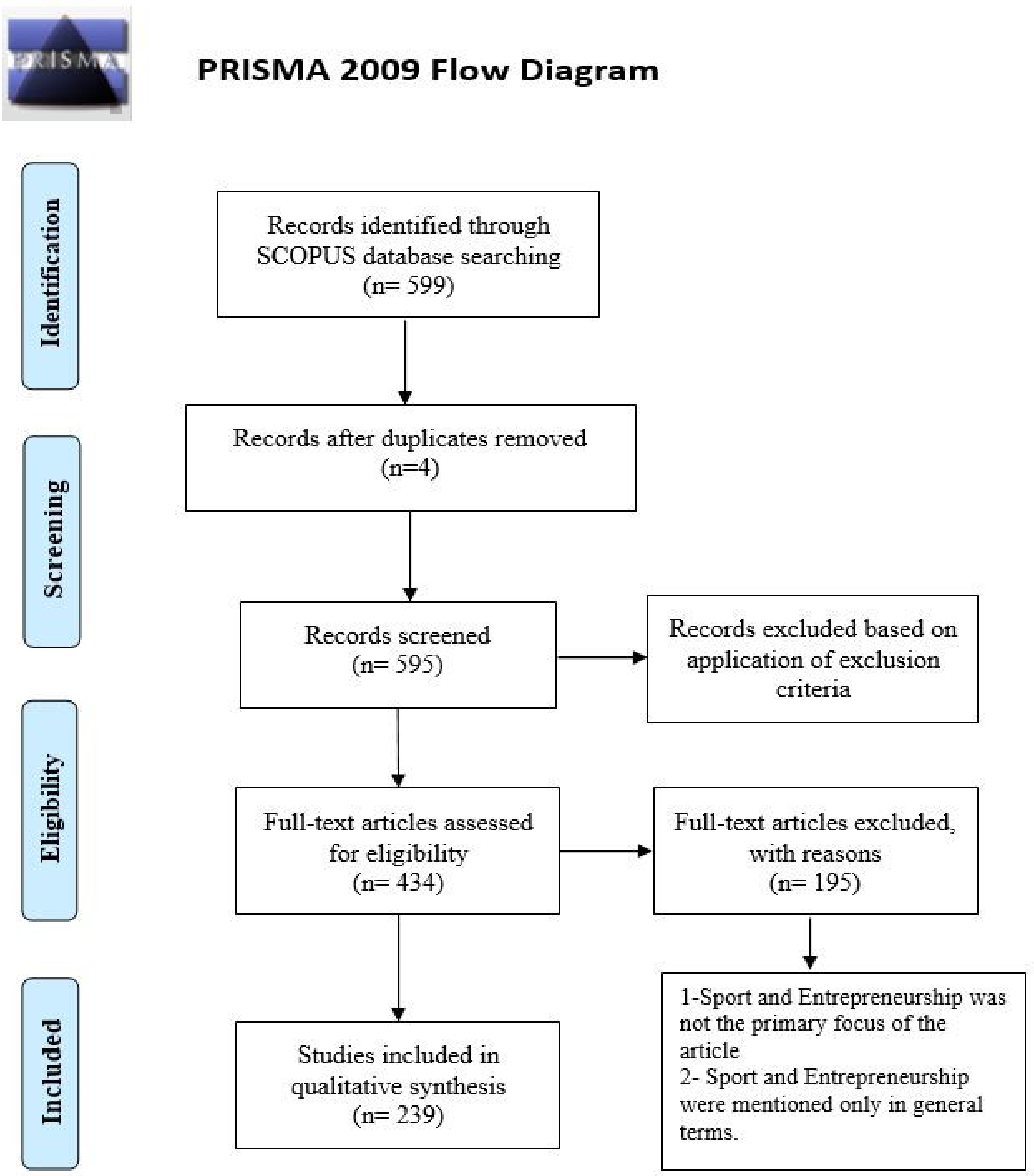 Ijerph 18 04720 g001 Ijerph 18 04720 g001