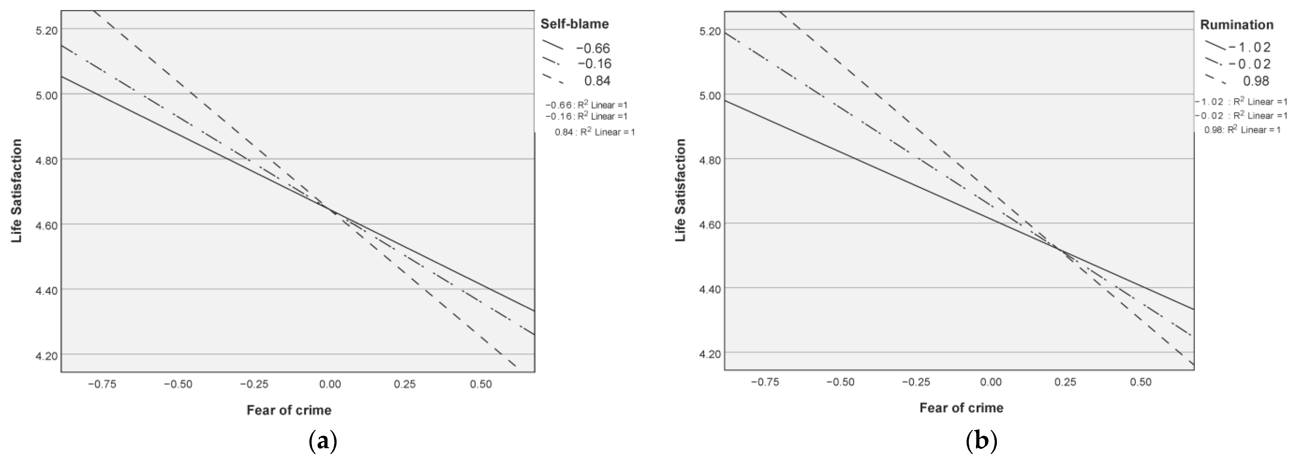 Ijerph 18 04727 g001