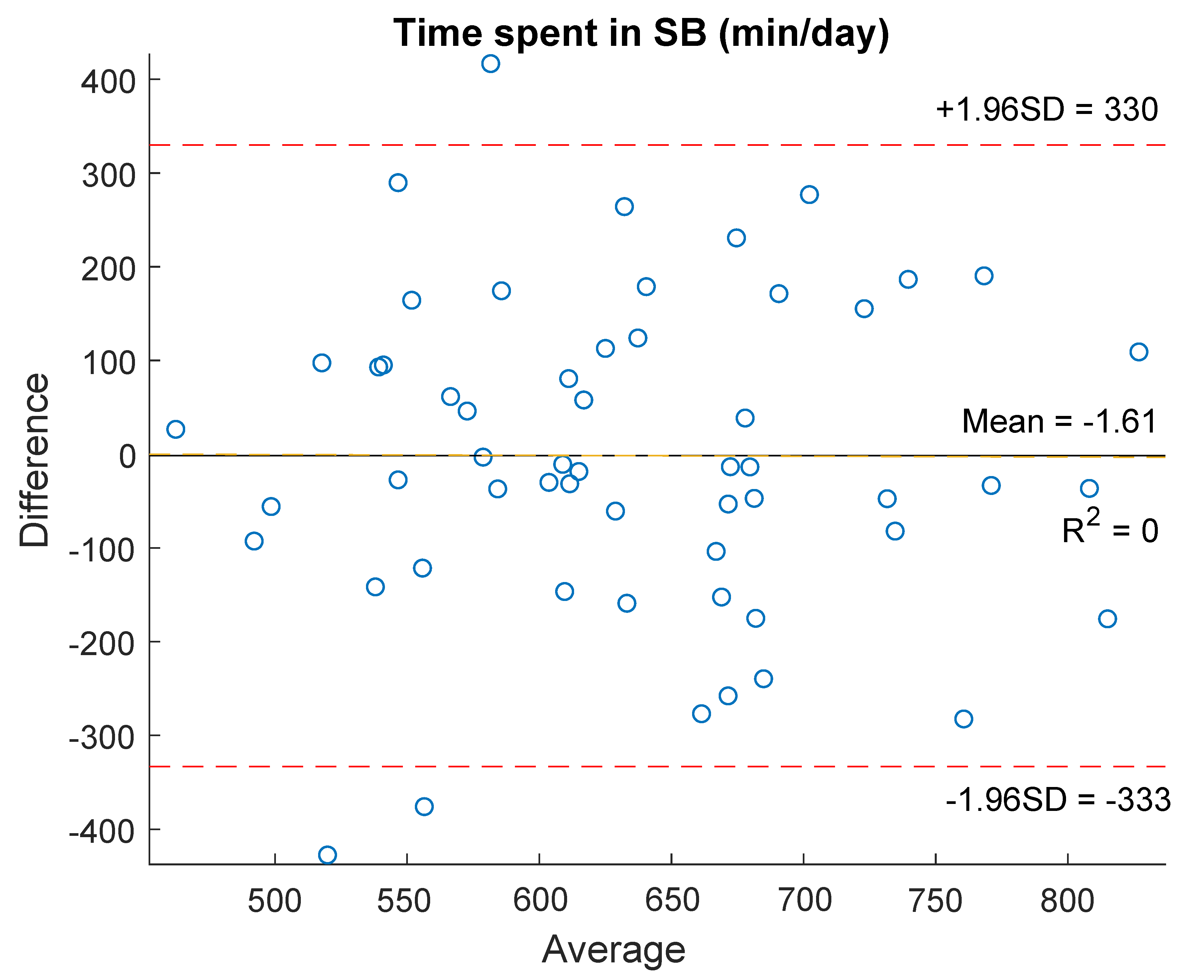 Ijerph 18 04729 g002c