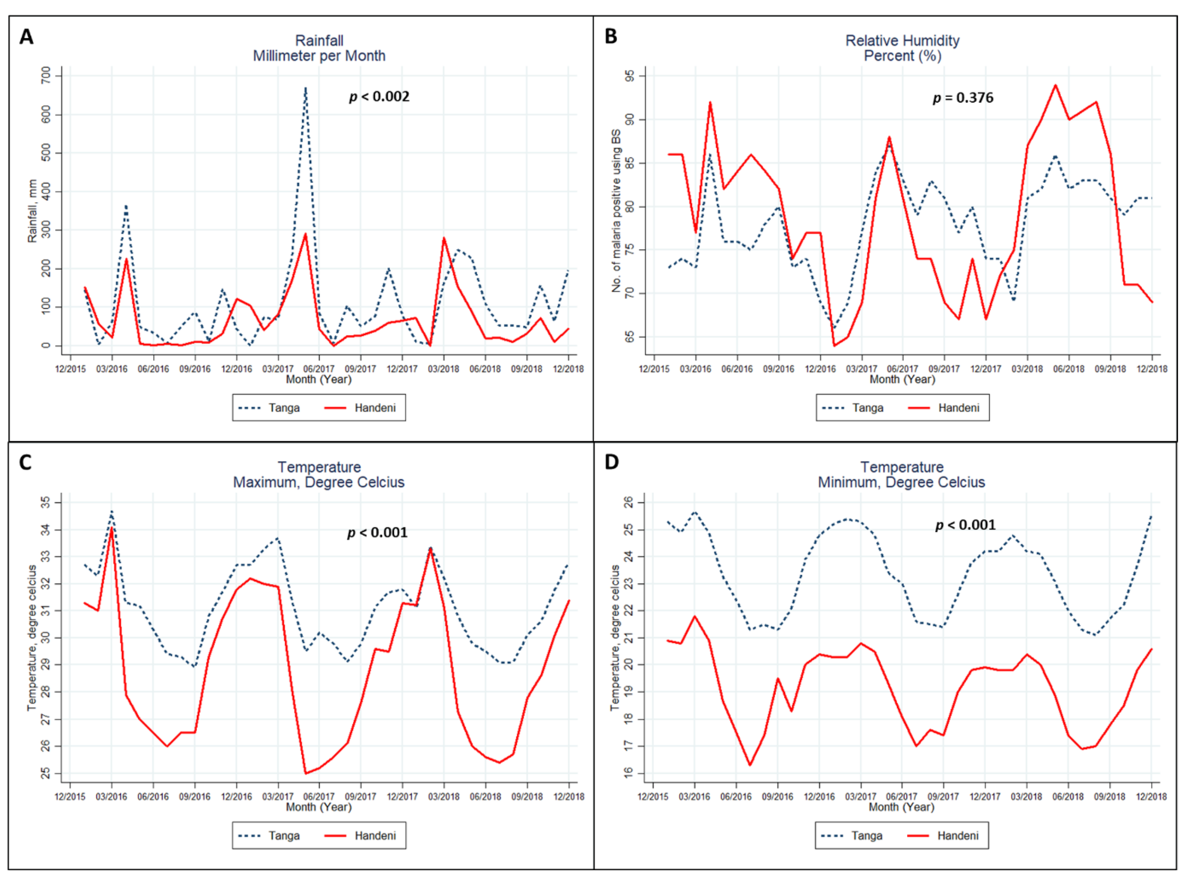 Ijerph 18 04731 g001