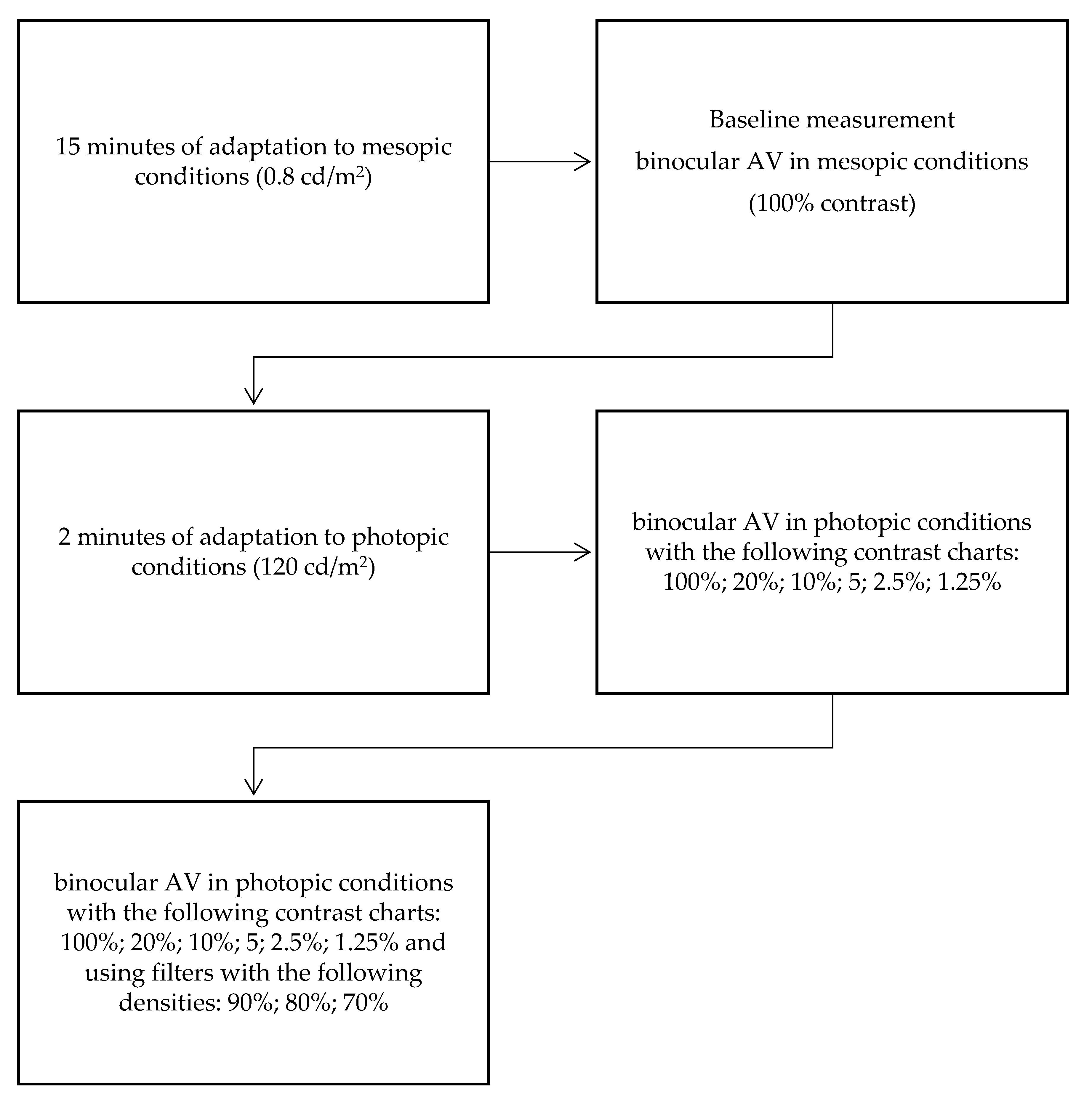 Ijerph 18 04733 g001