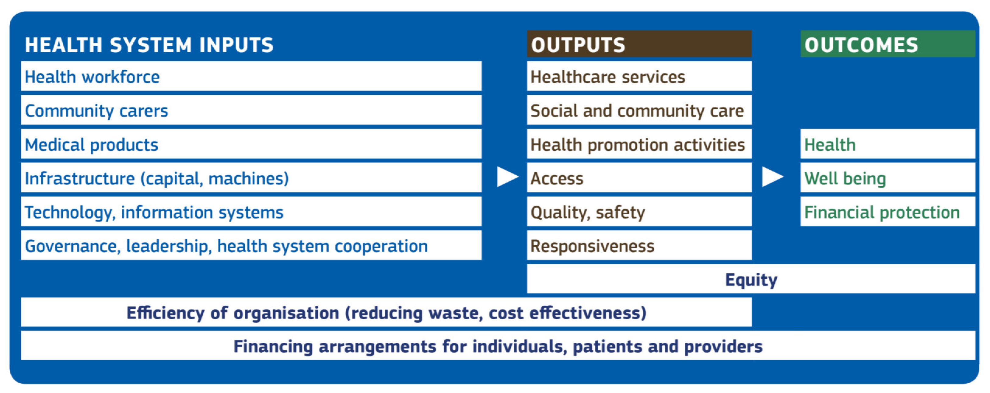 Ijerph 18 04742 g001