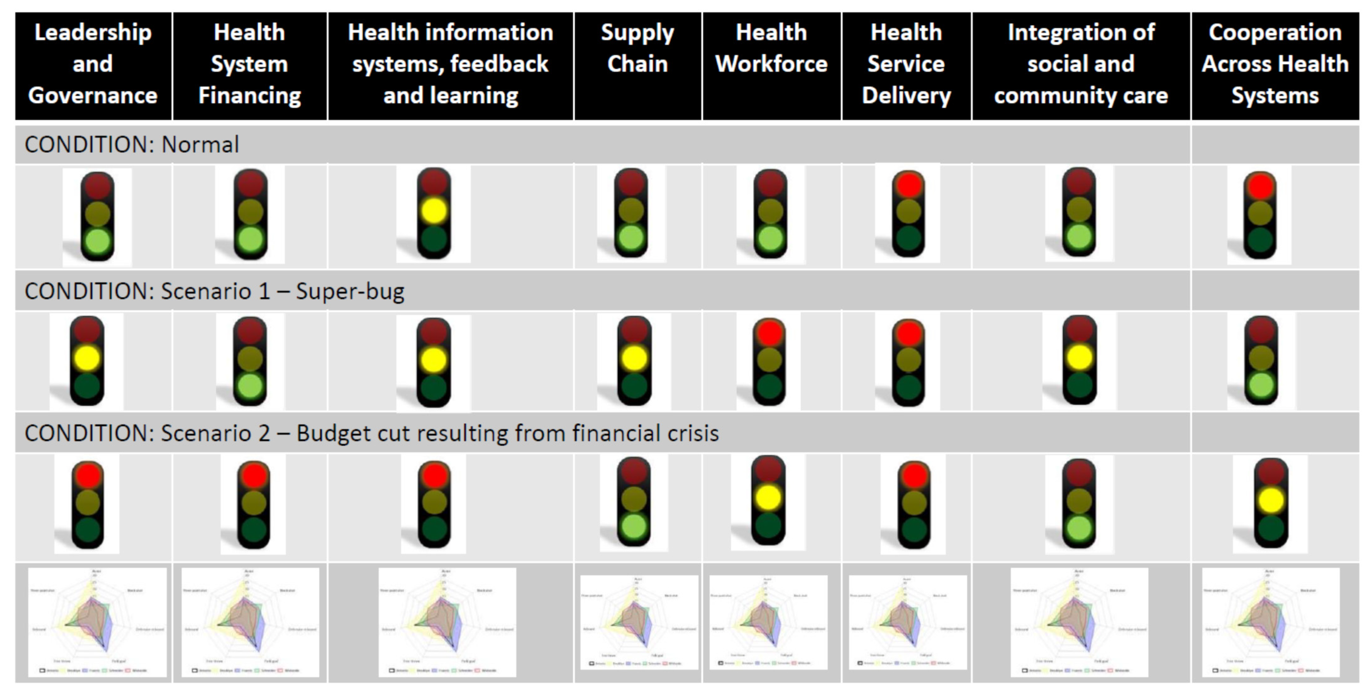 Ijerph 18 04742 g004