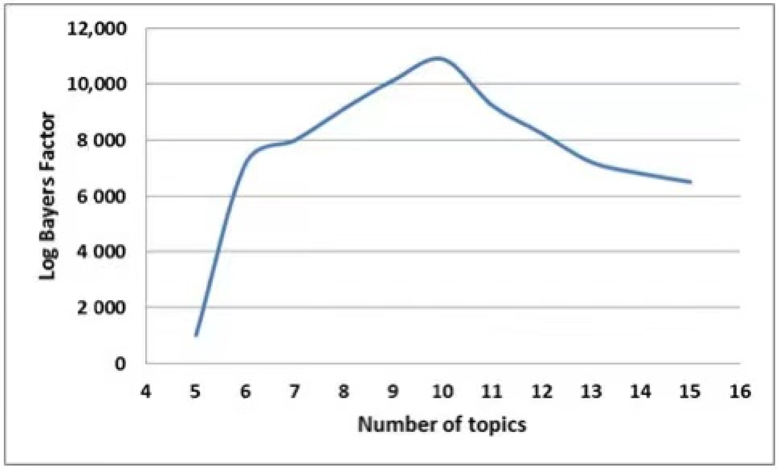 Ijerph 18 04743 g001 Ijerph 18 04743 g001