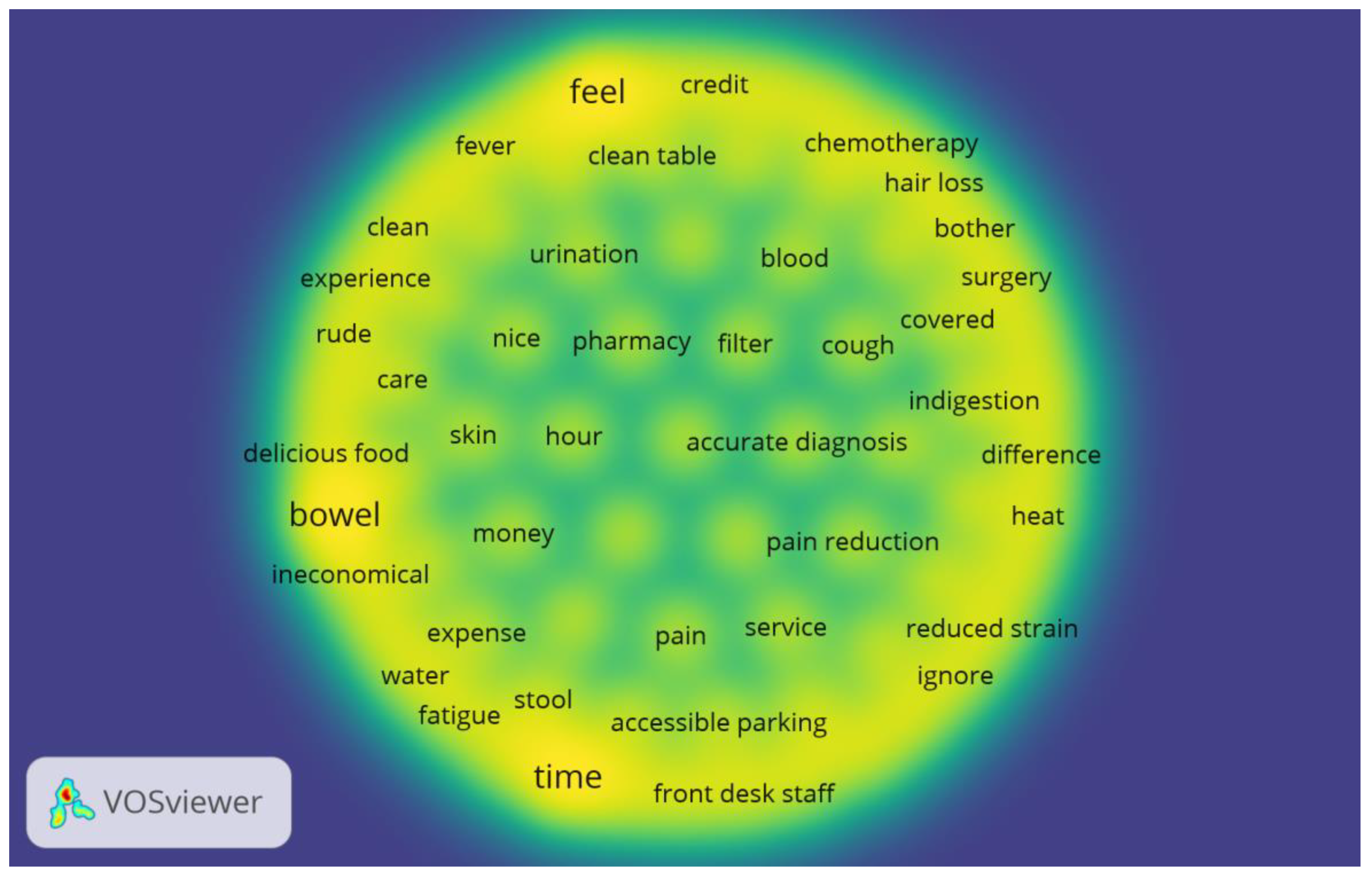 Ijerph 18 04743 g003 Ijerph 18 04743 g003