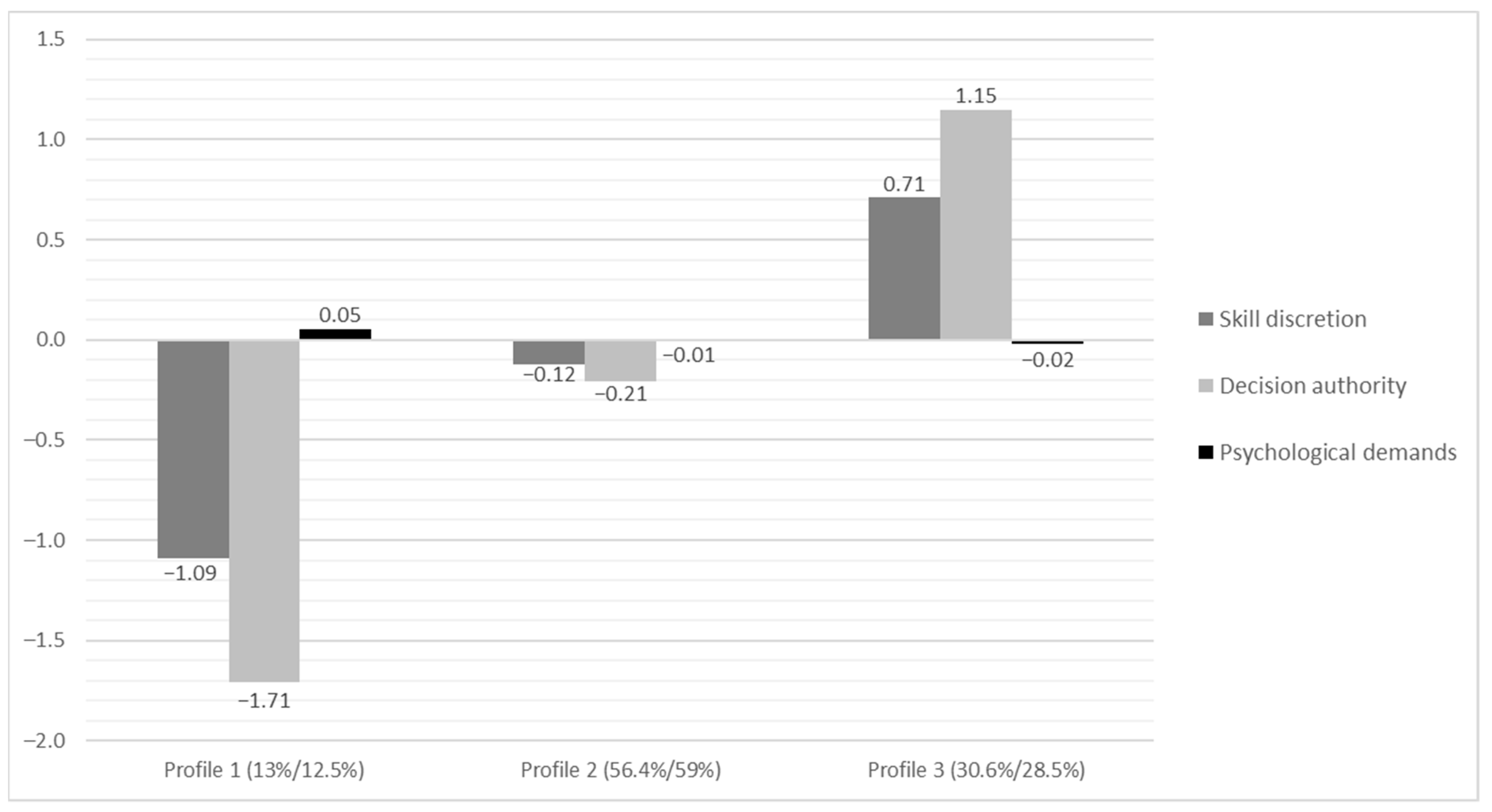 Ijerph 18 04744 g001