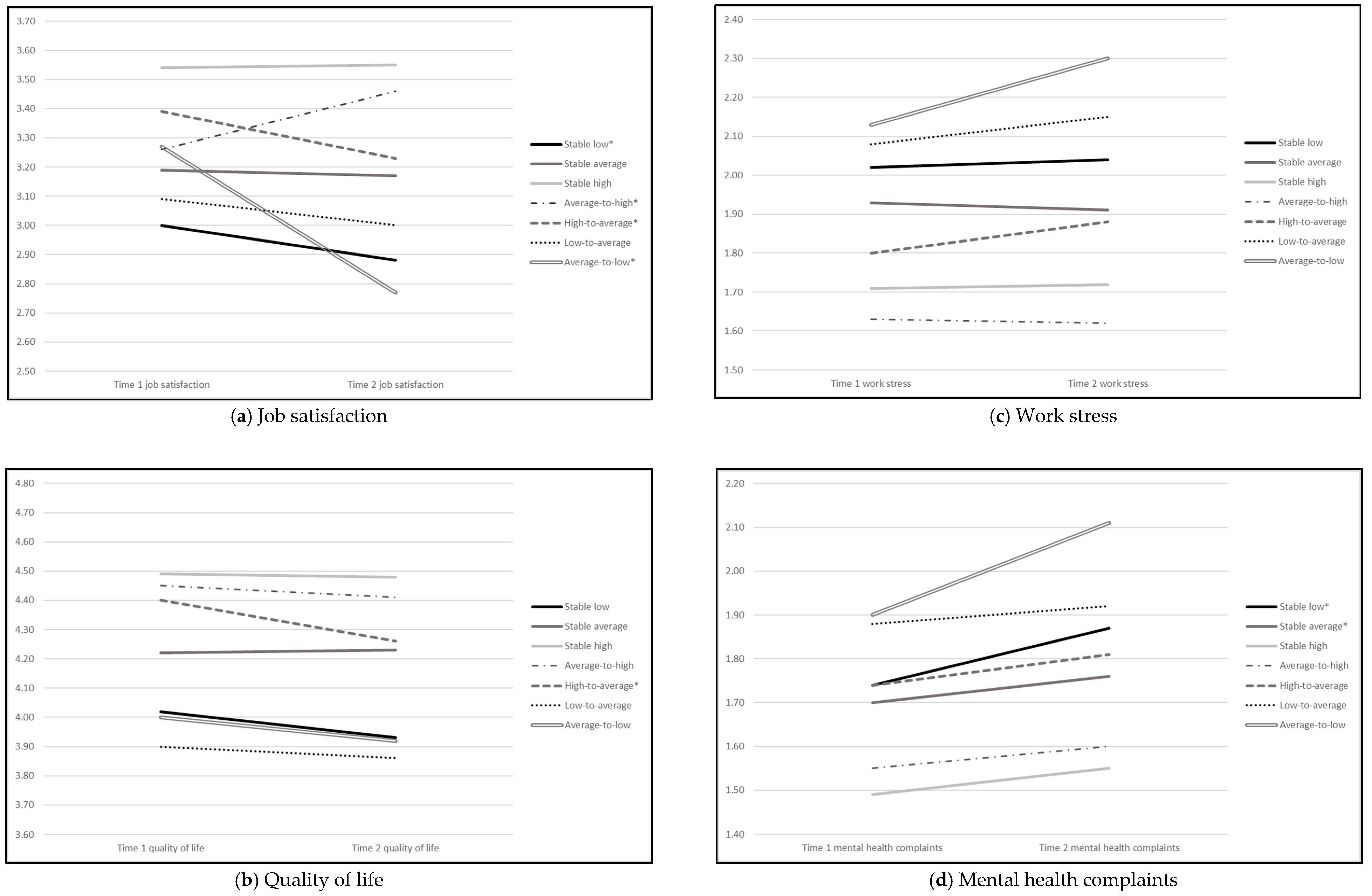 Ijerph 18 04744 g002