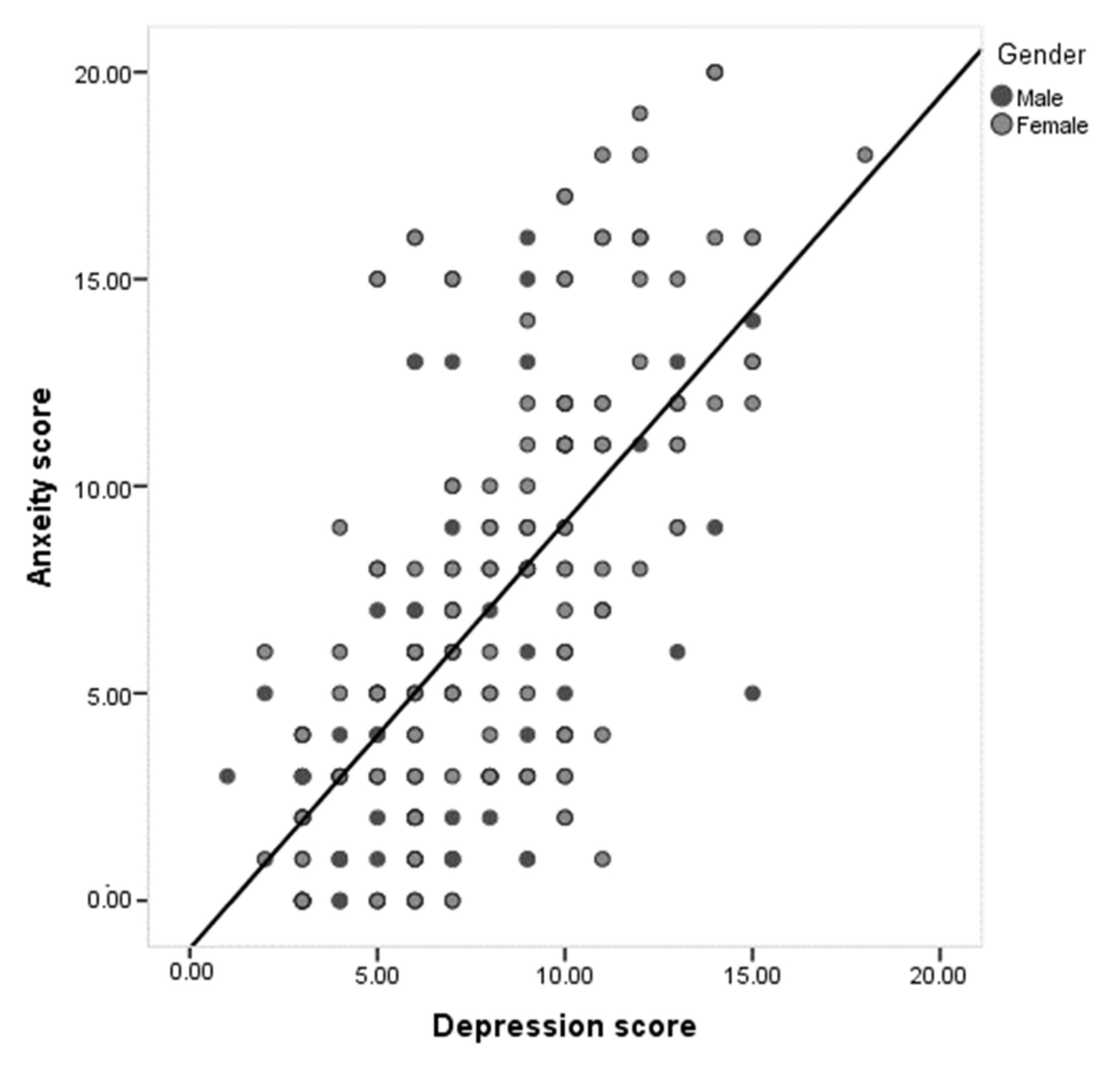 Ijerph 18 04758 g002